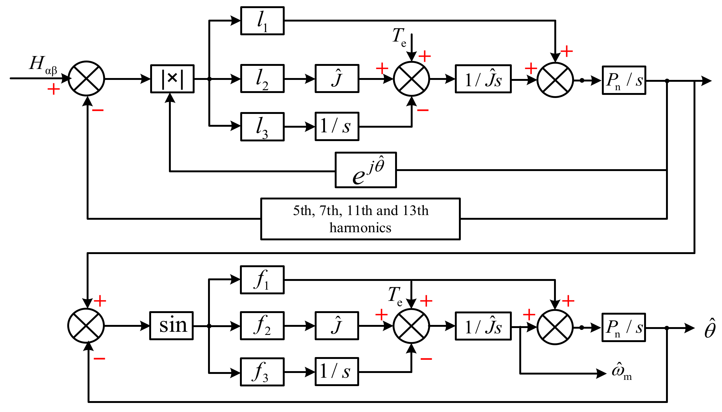 Energies 15 05985 g010 550