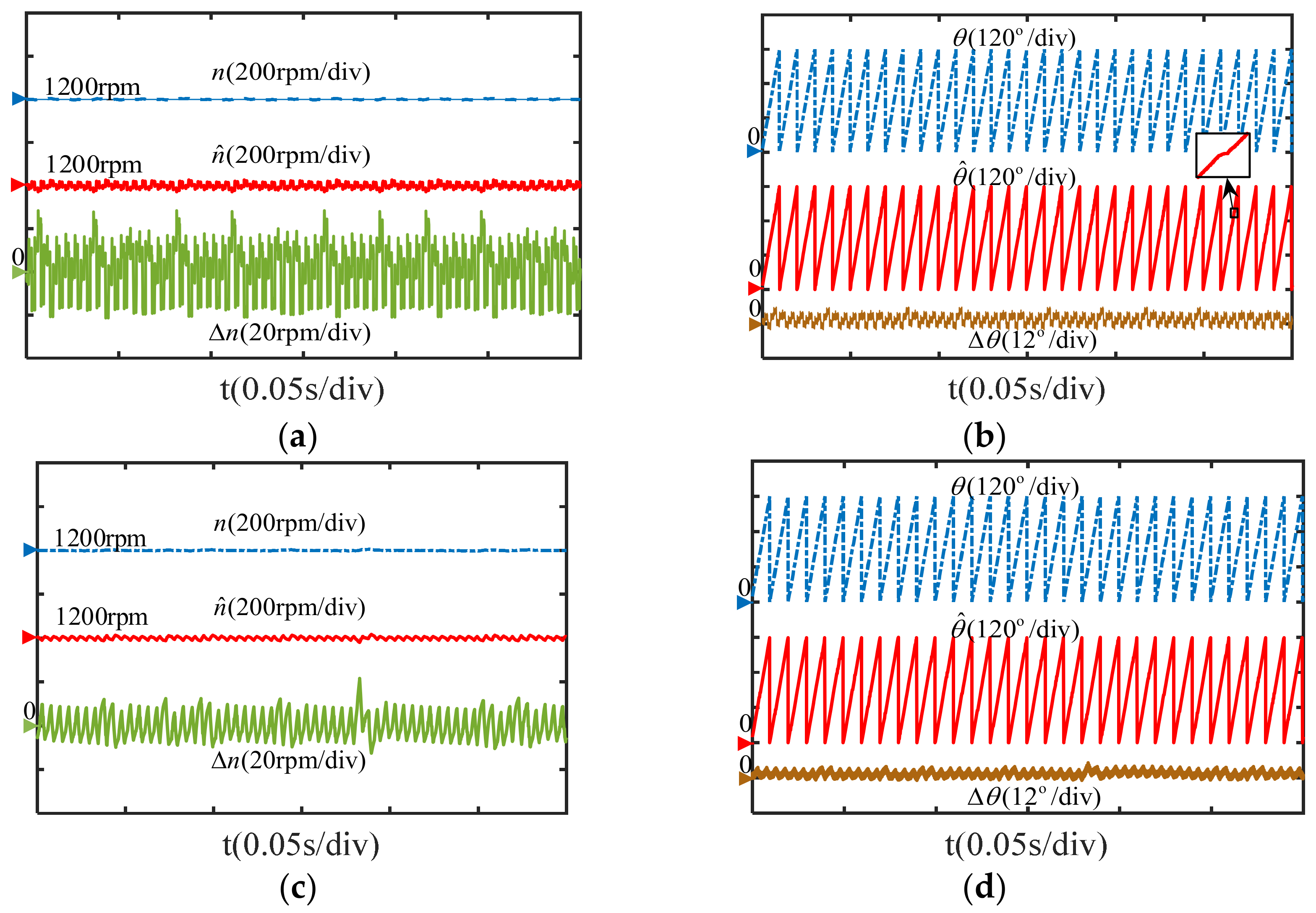 Energies 15 05985 g011 550