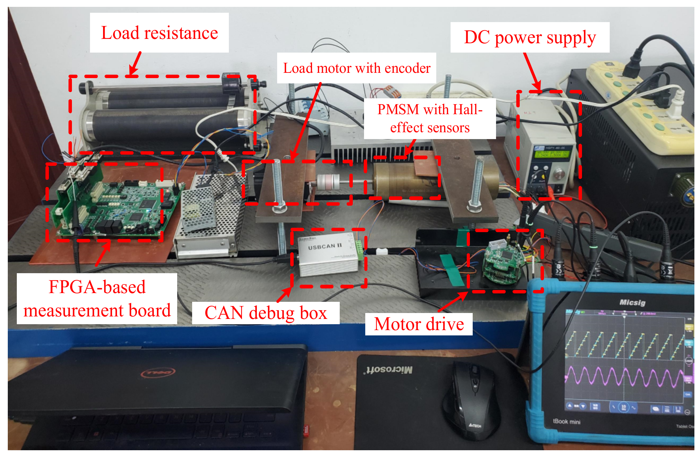 Energies 15 05985 g012 550