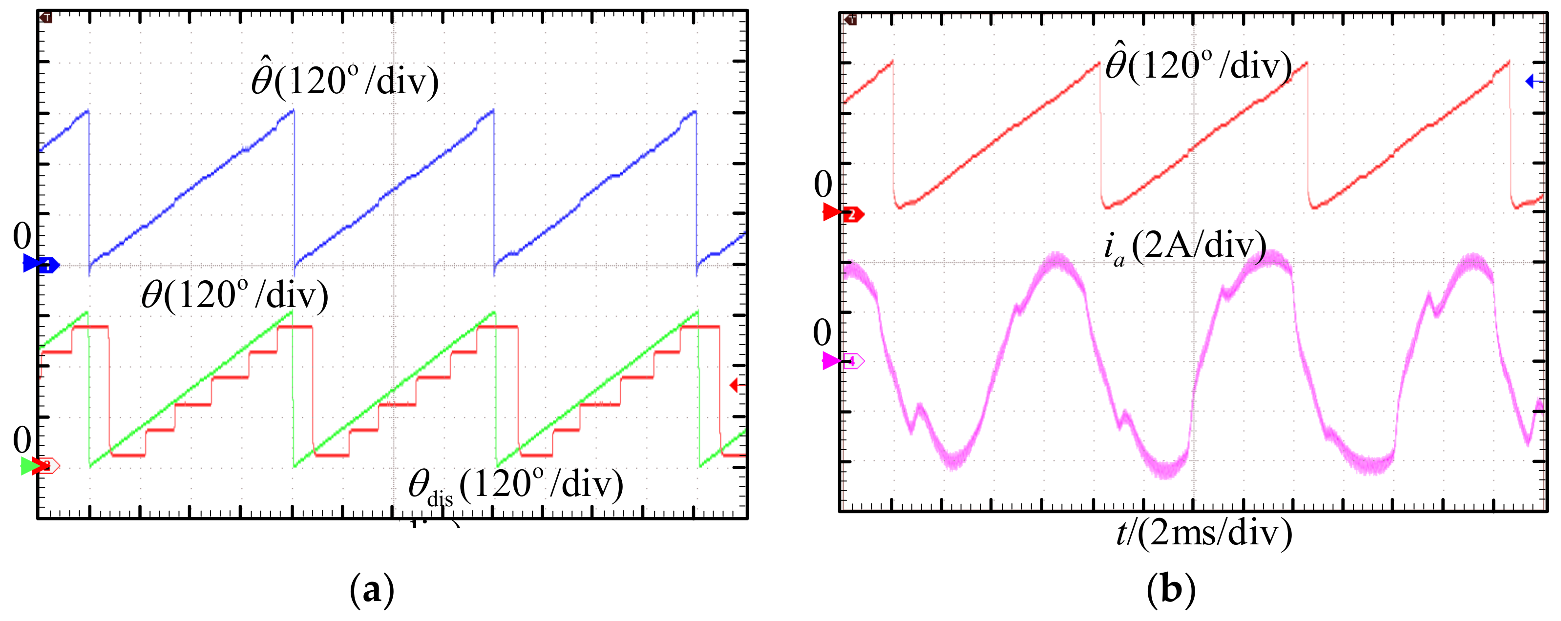 Energies 15 05985 g014 550