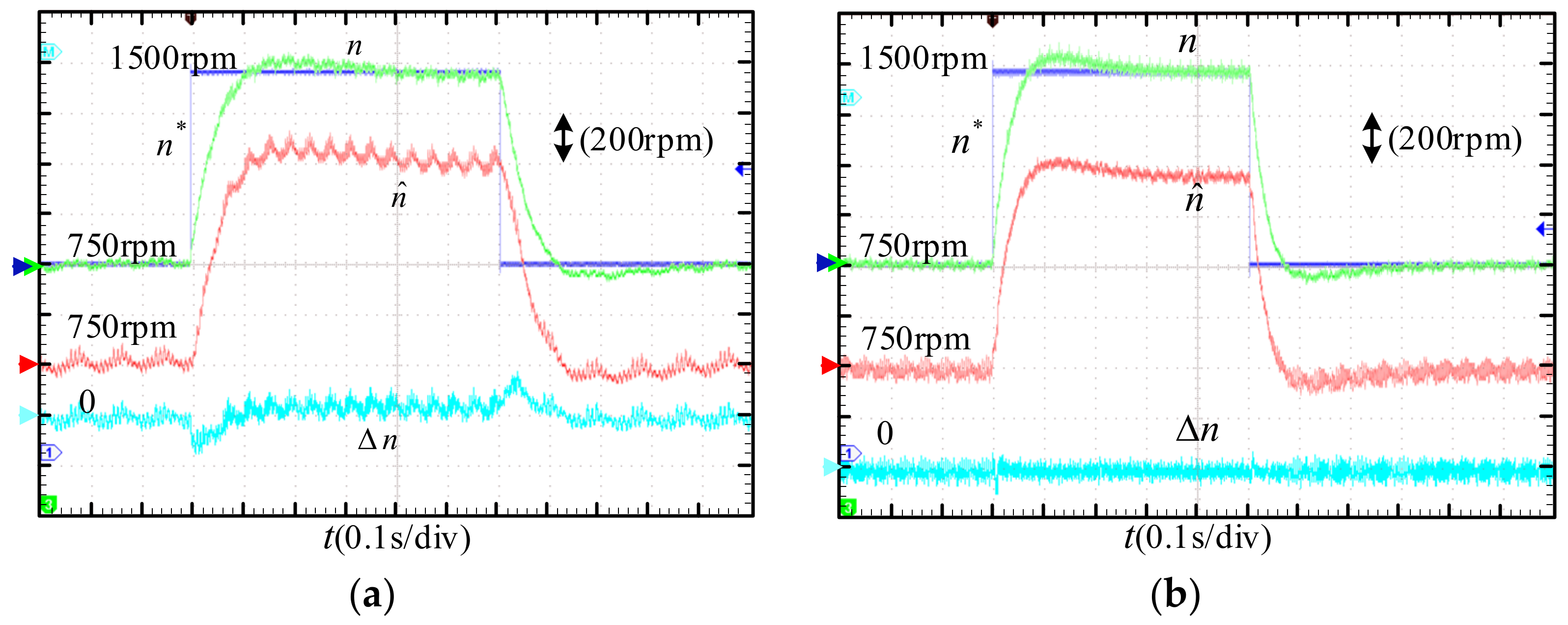Energies 15 05985 g016 550