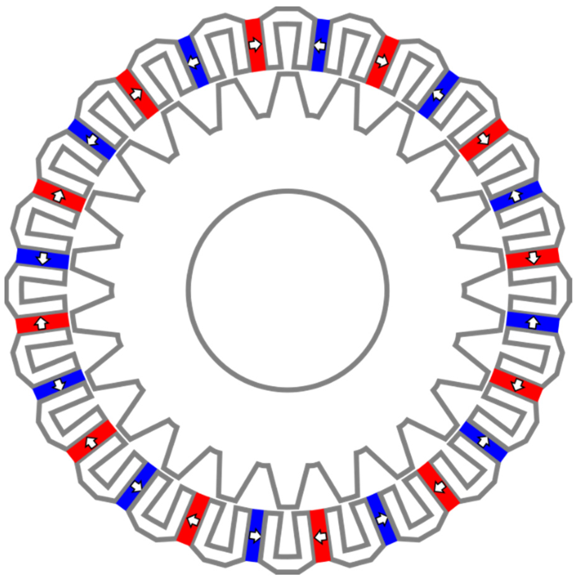Energies 15 05986 g003