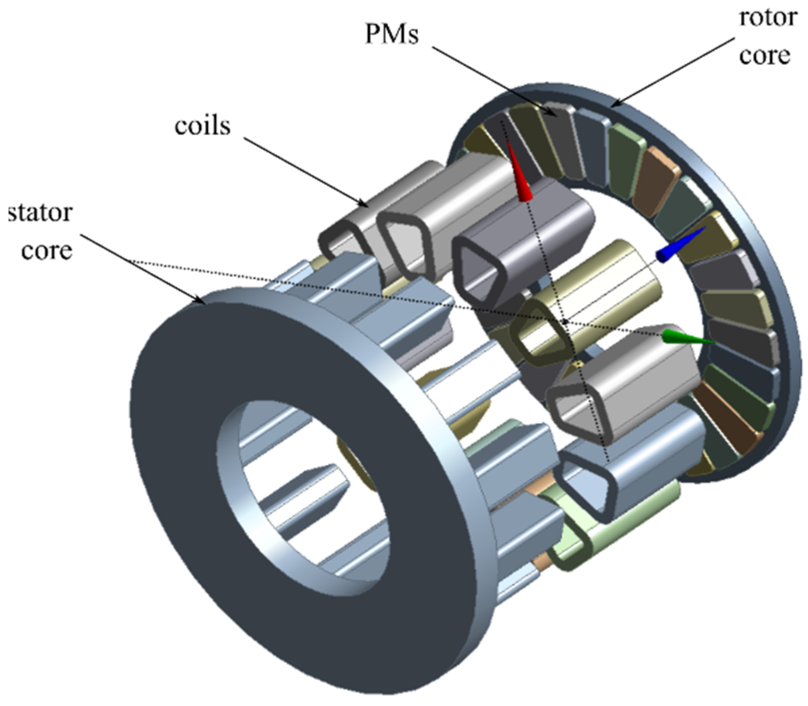 Energies 15 05986 g004