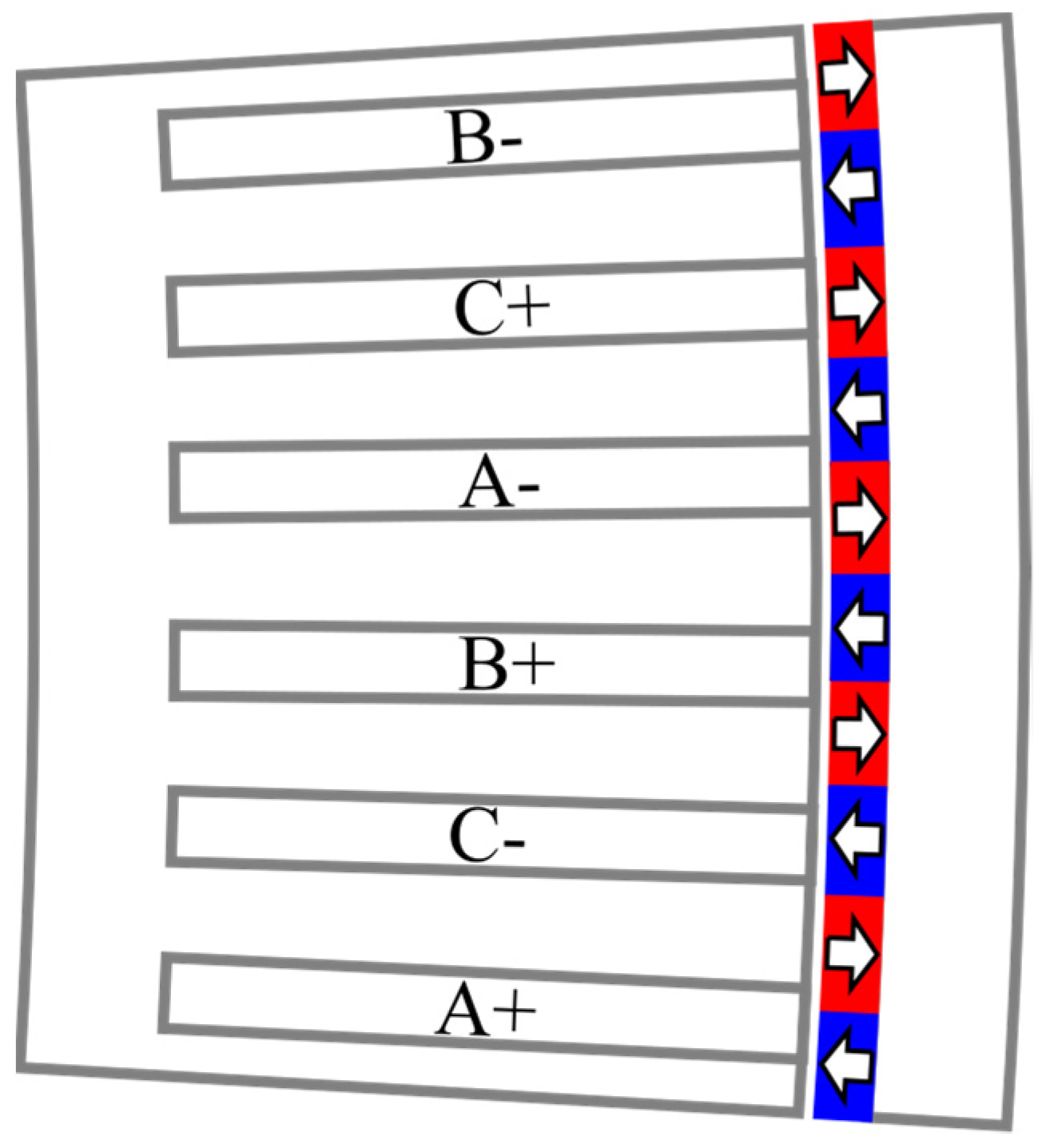Energies 15 05986 g006