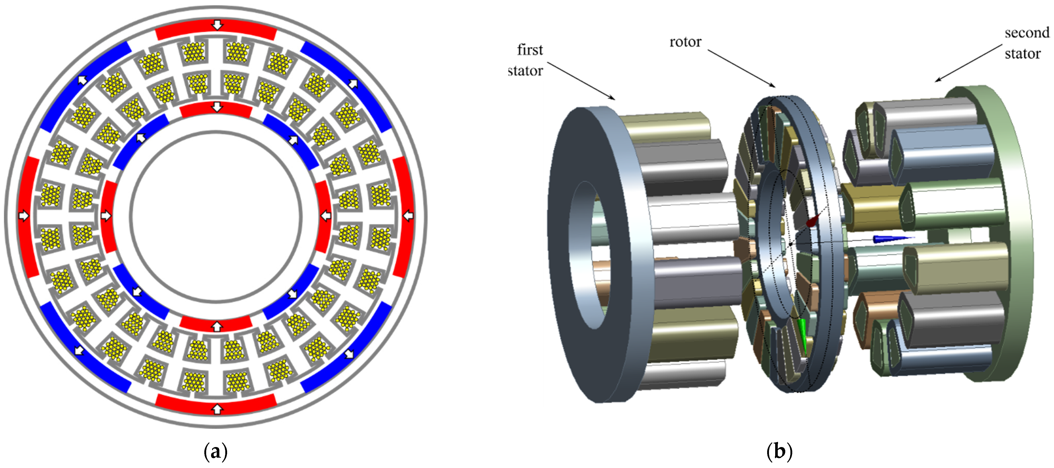 Energies 15 05986 g007