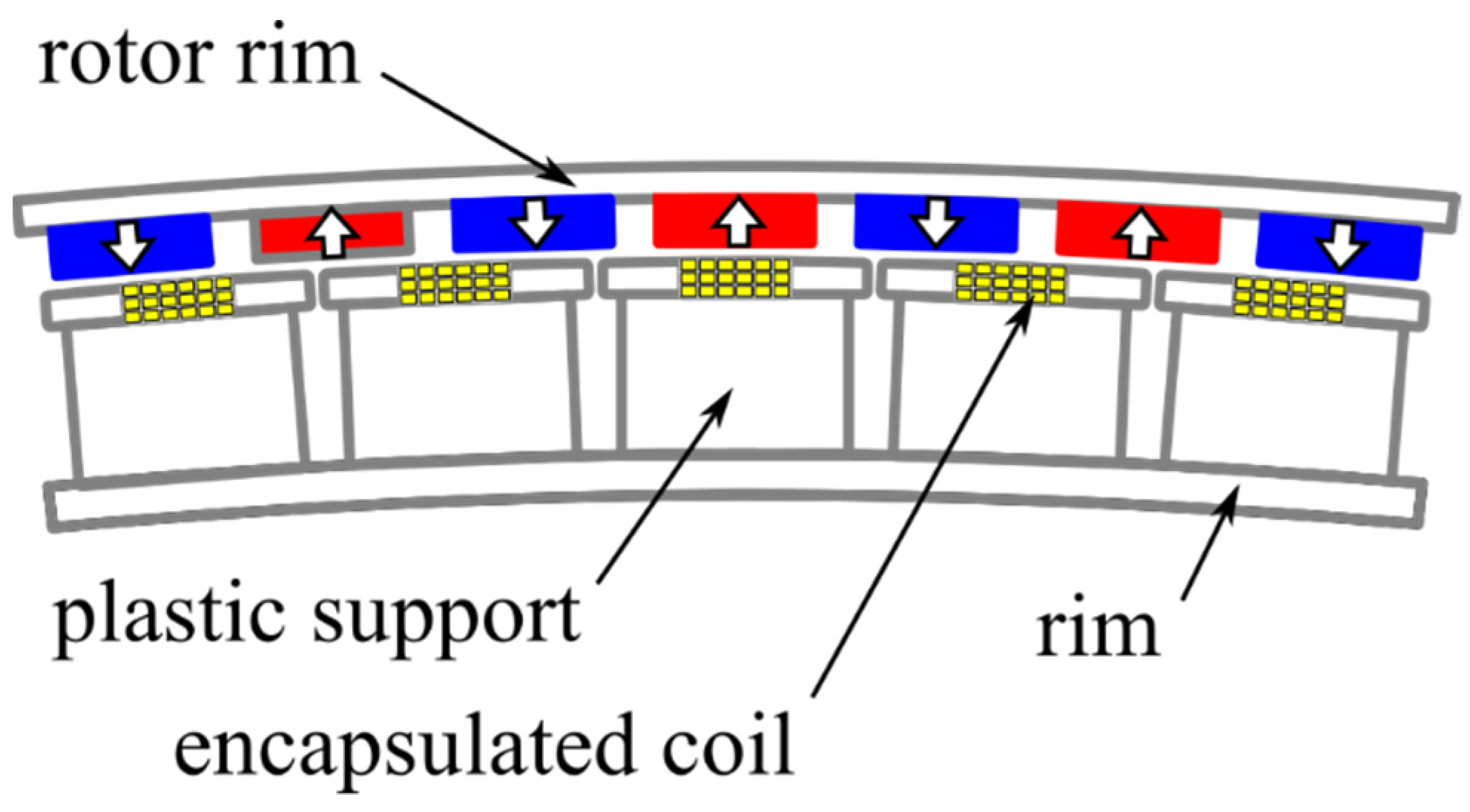 Energies 15 05986 g009