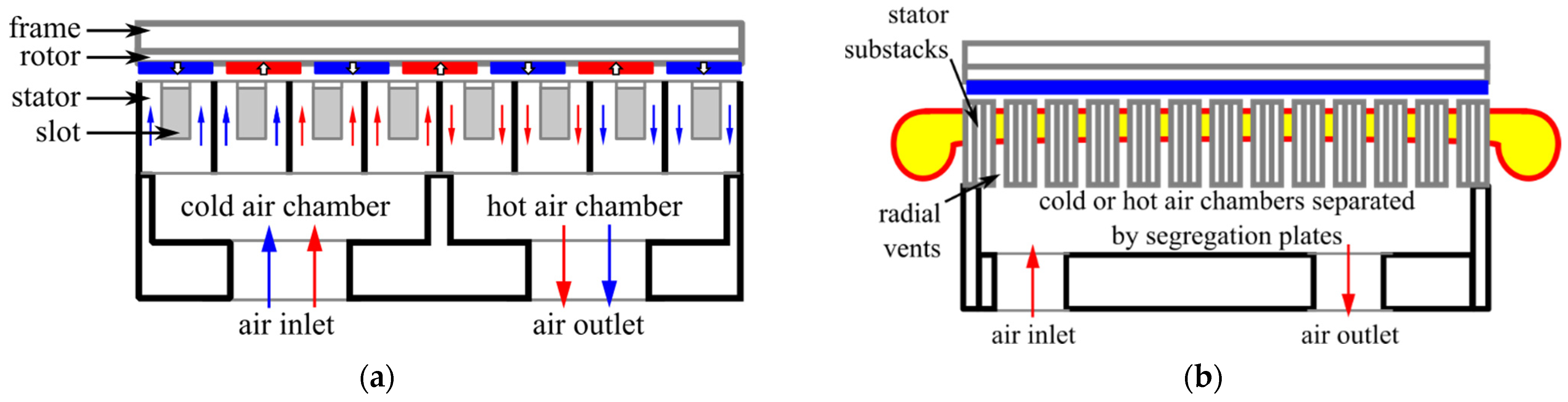 Energies 15 05986 g011