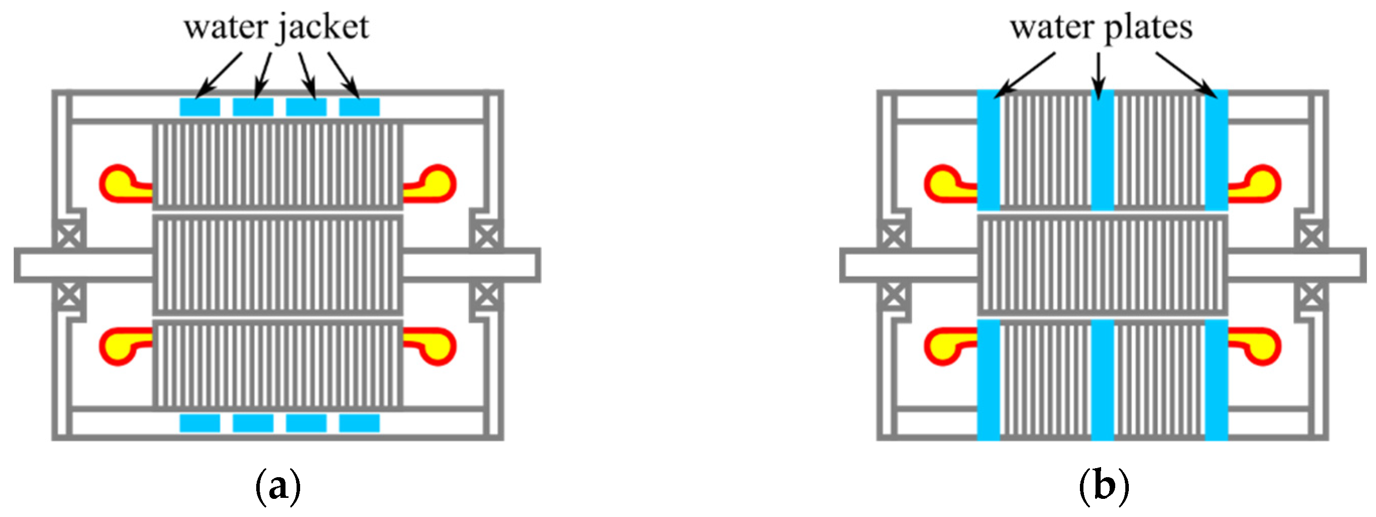 Energies 15 05986 g015