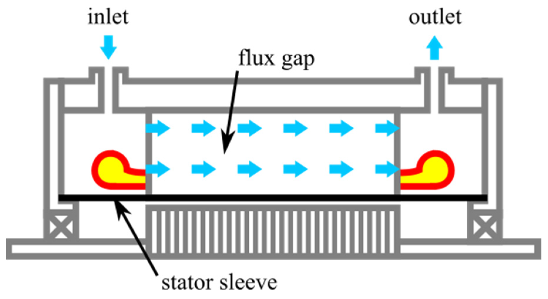 Energies 15 05986 g019
