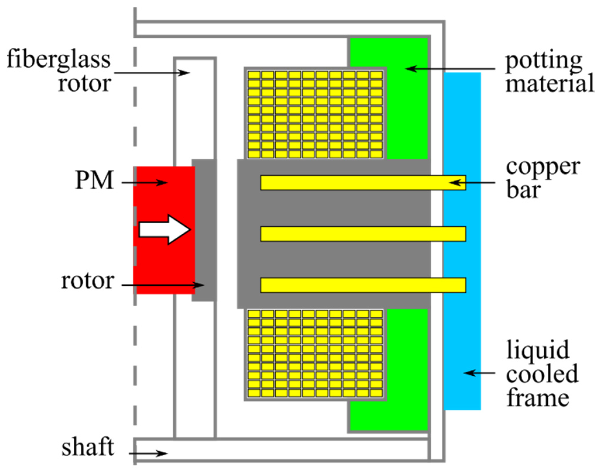 Energies 15 05986 g022