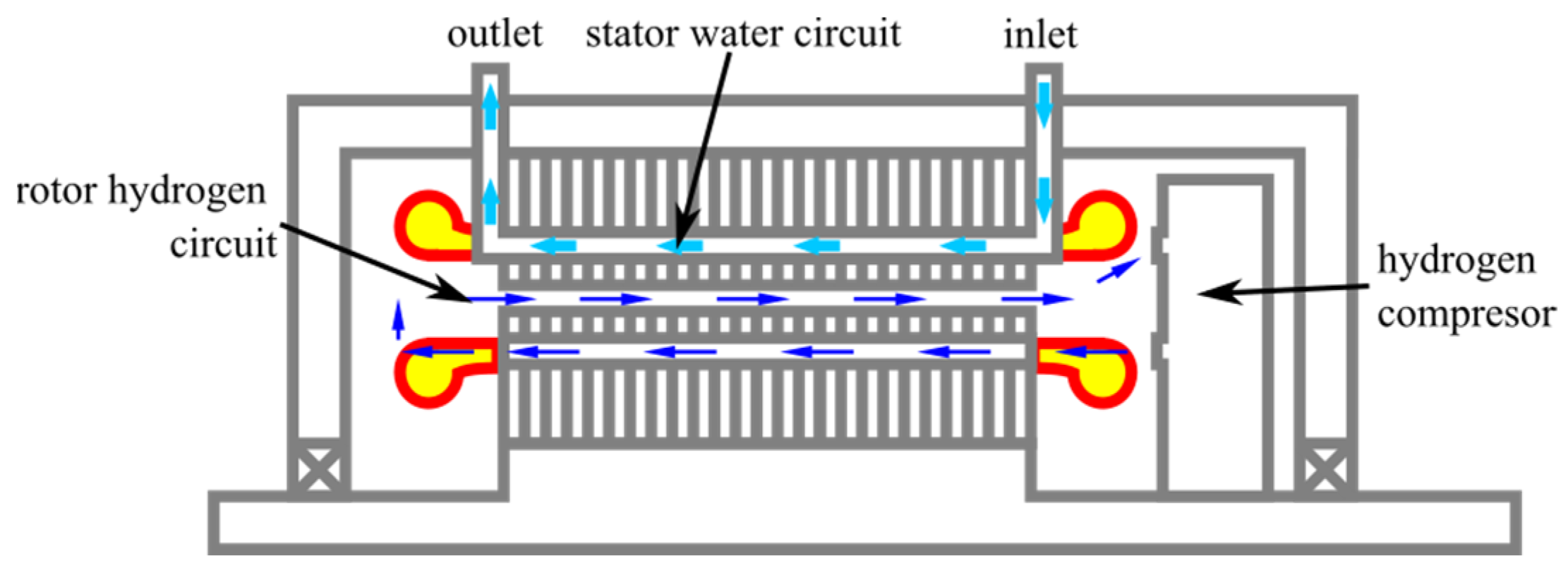 Energies 15 05986 g024