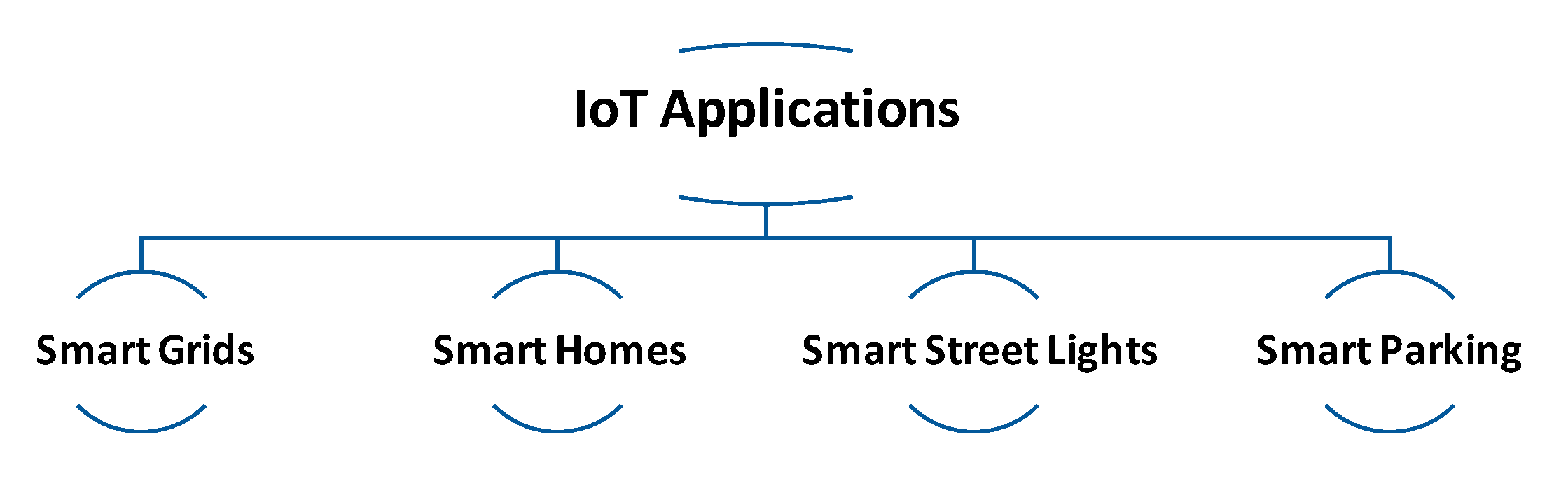 Energies 15 05991 g012