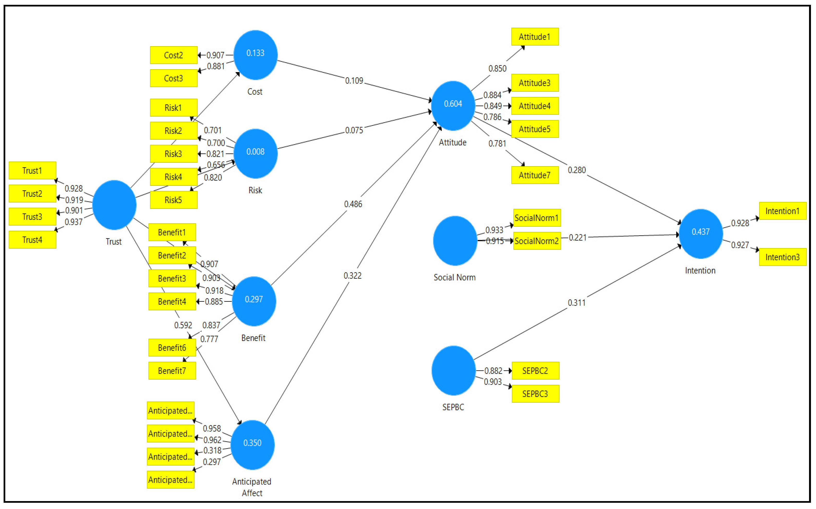 Energies 15 05997 g003