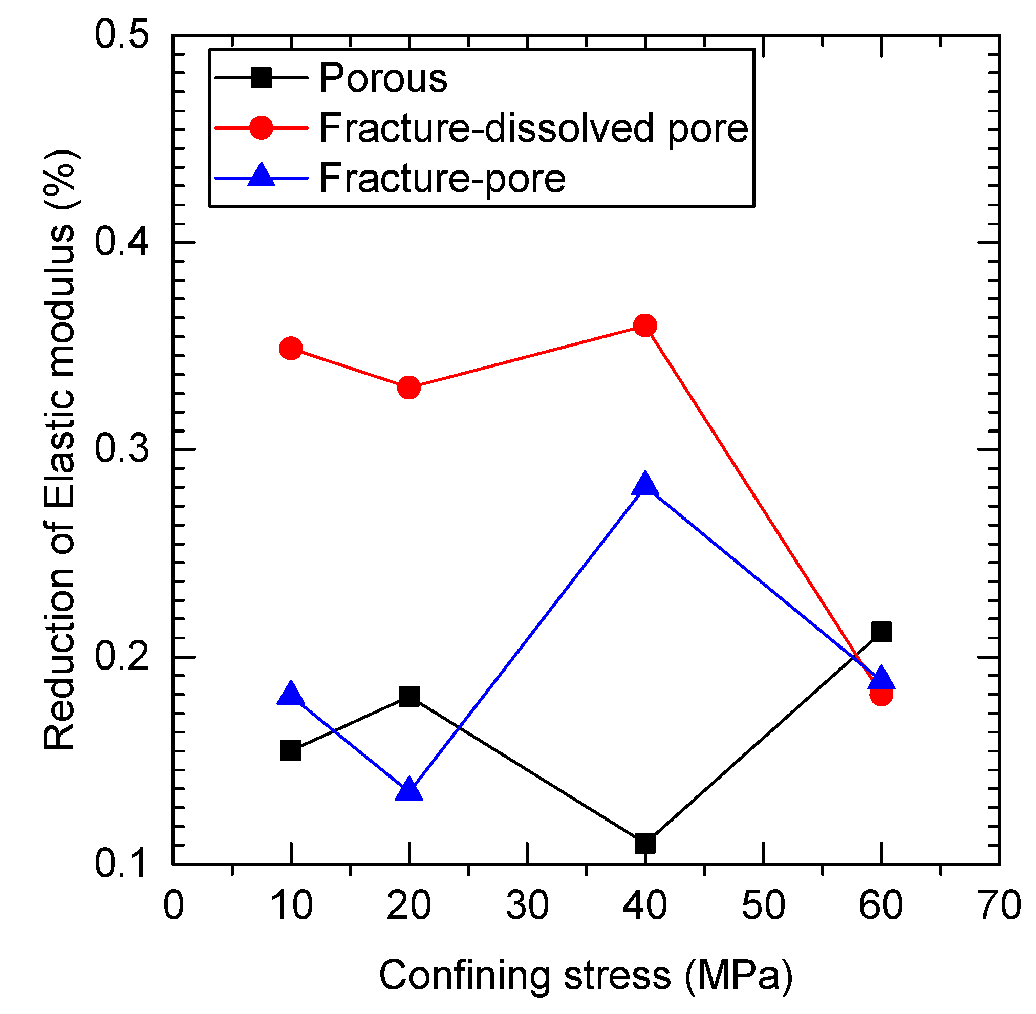 Energies 15 05998 g007 550
