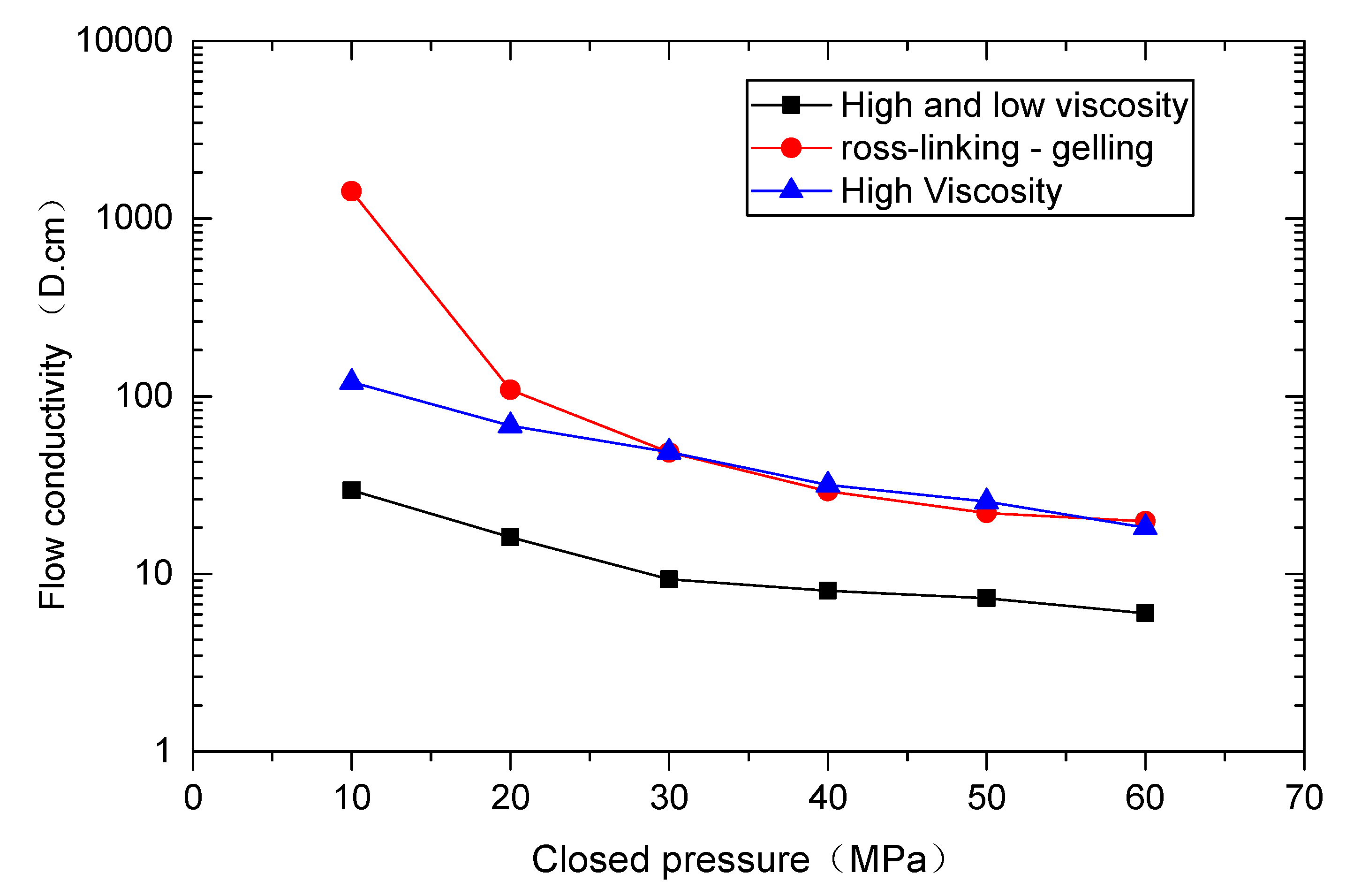 Energies 15 05998 g011 550