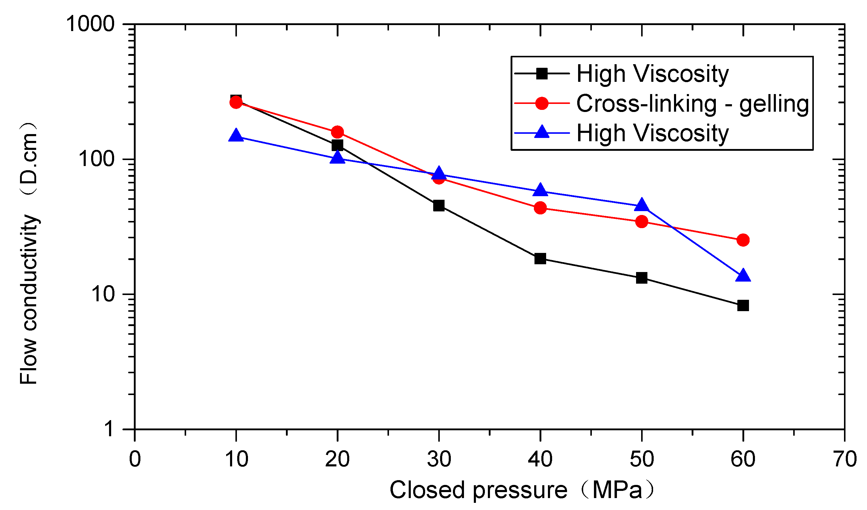 Energies 15 05998 g012 550