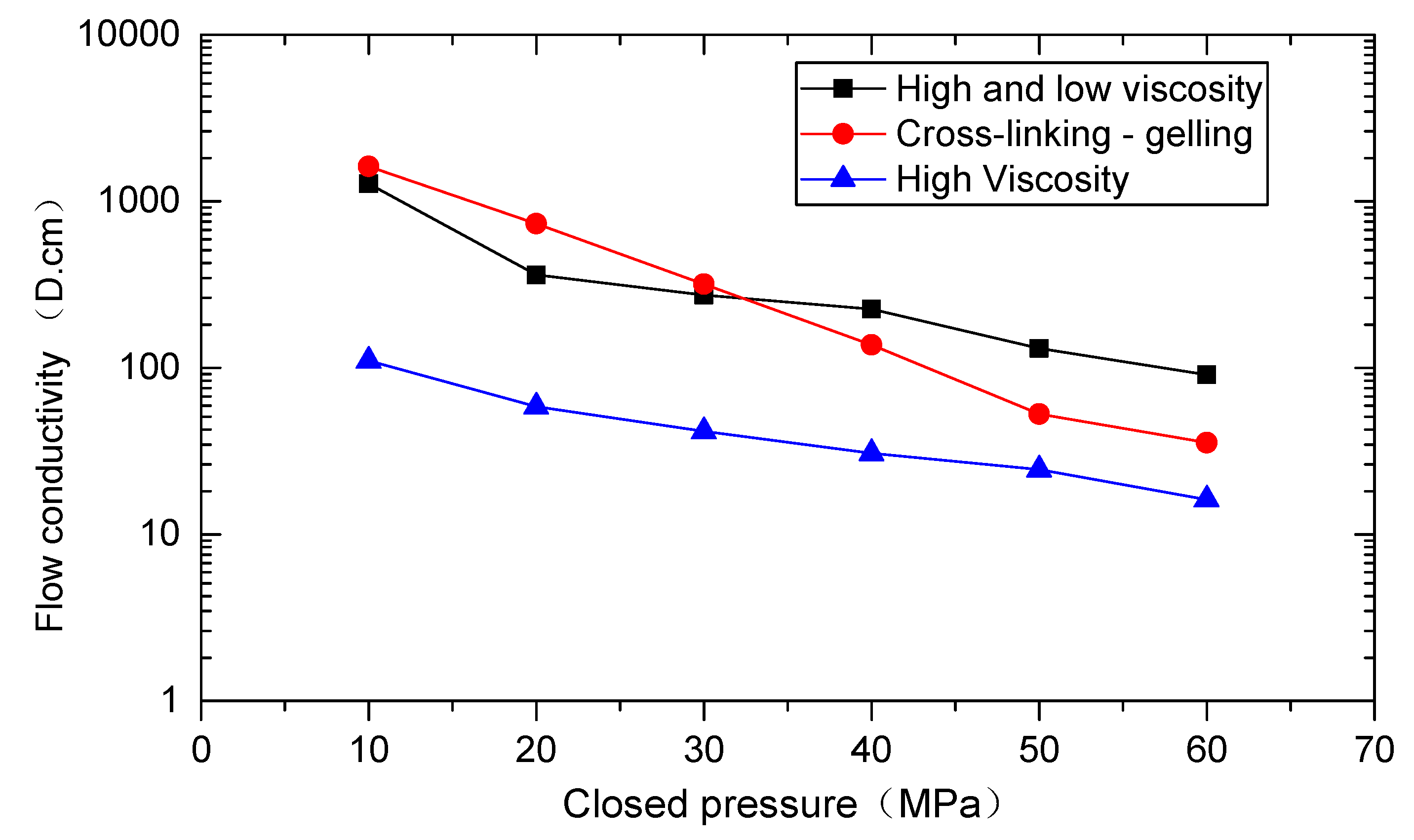Energies 15 05998 g013 550