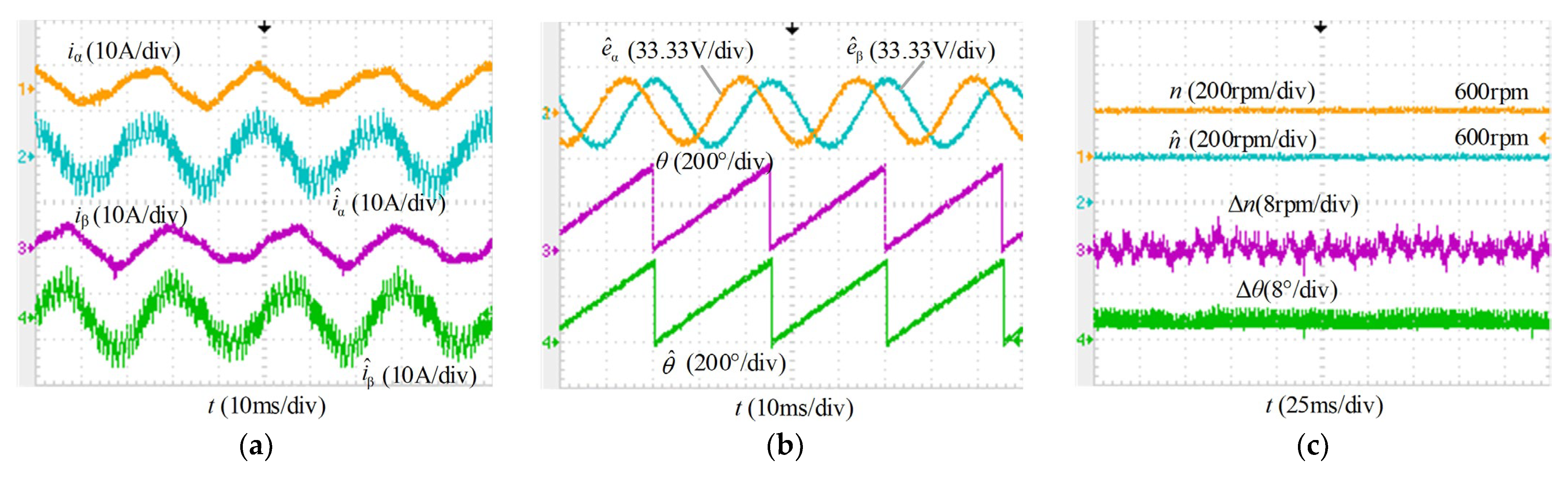 Energies 15 06001 g009 550