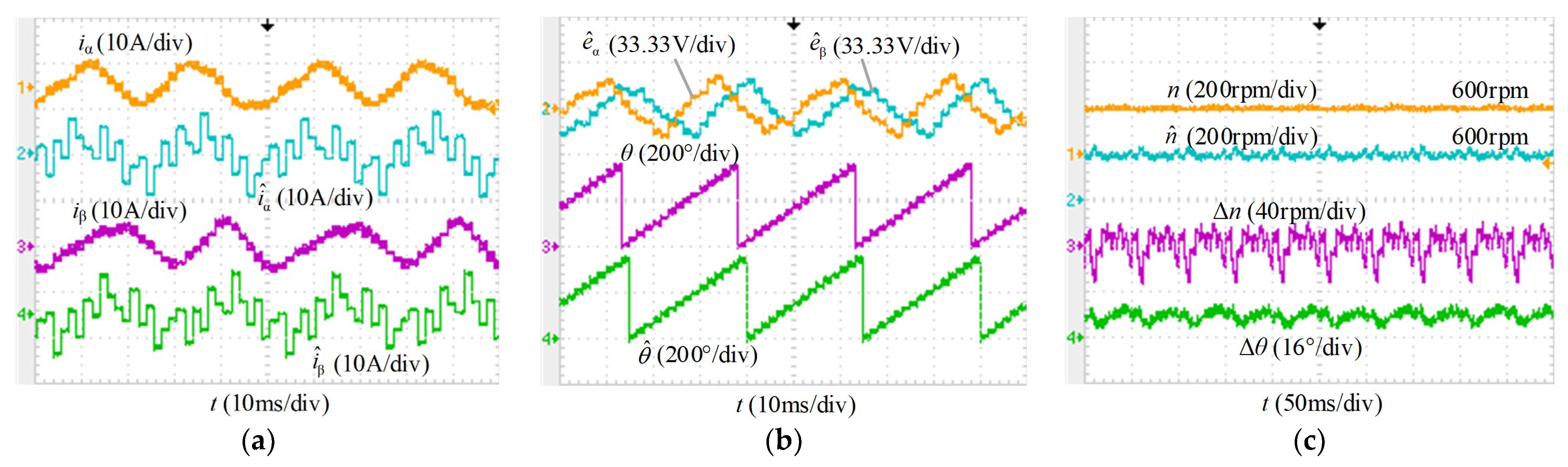Energies 15 06001 g010 550