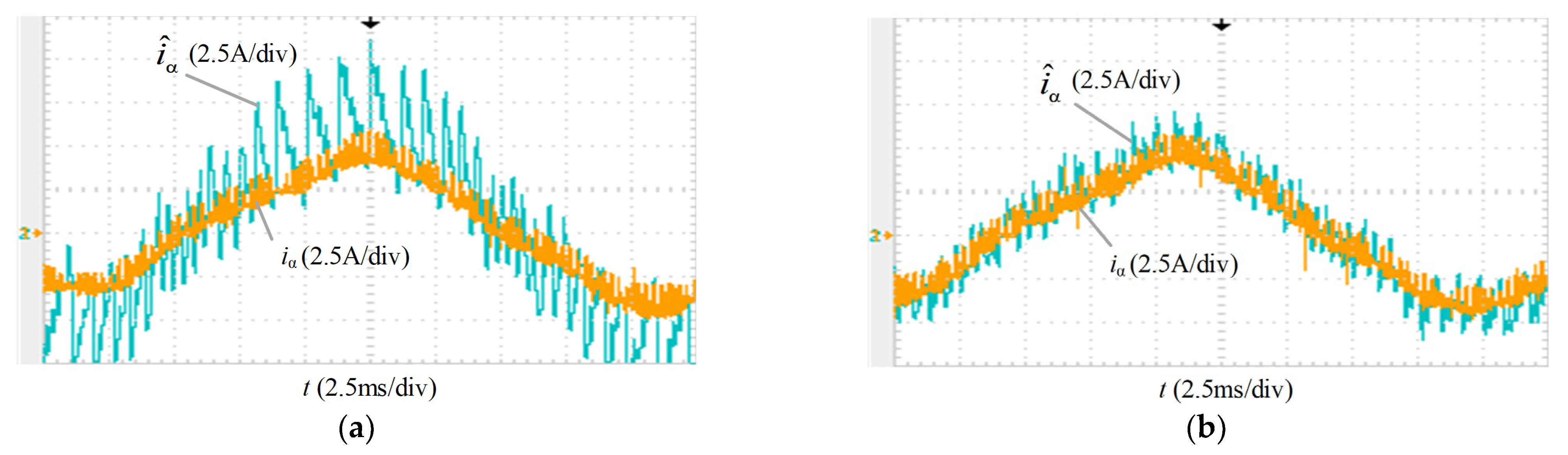 Energies 15 06001 g013 550