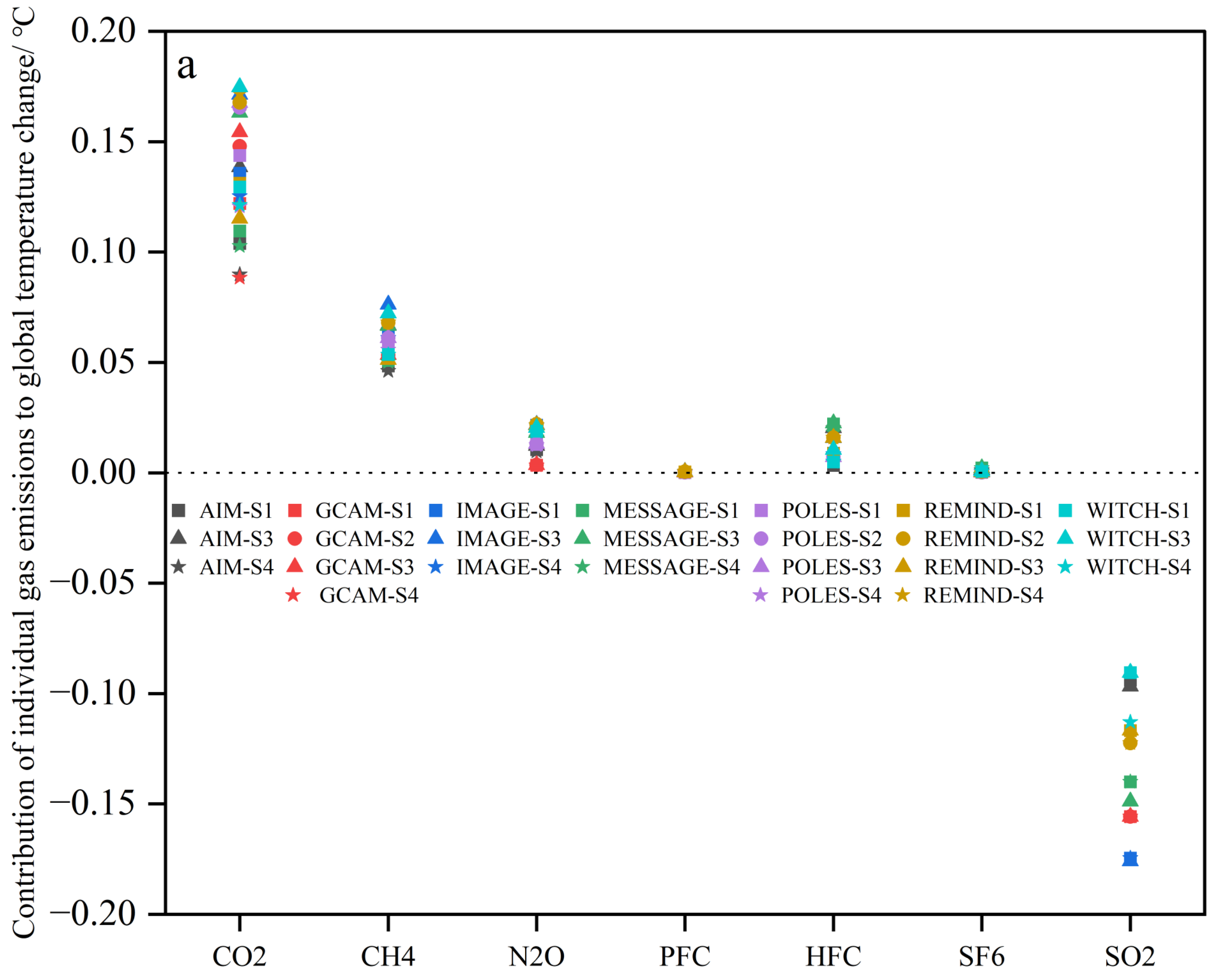 Energies 15 06002 g004a Energies 15 06002 g004a