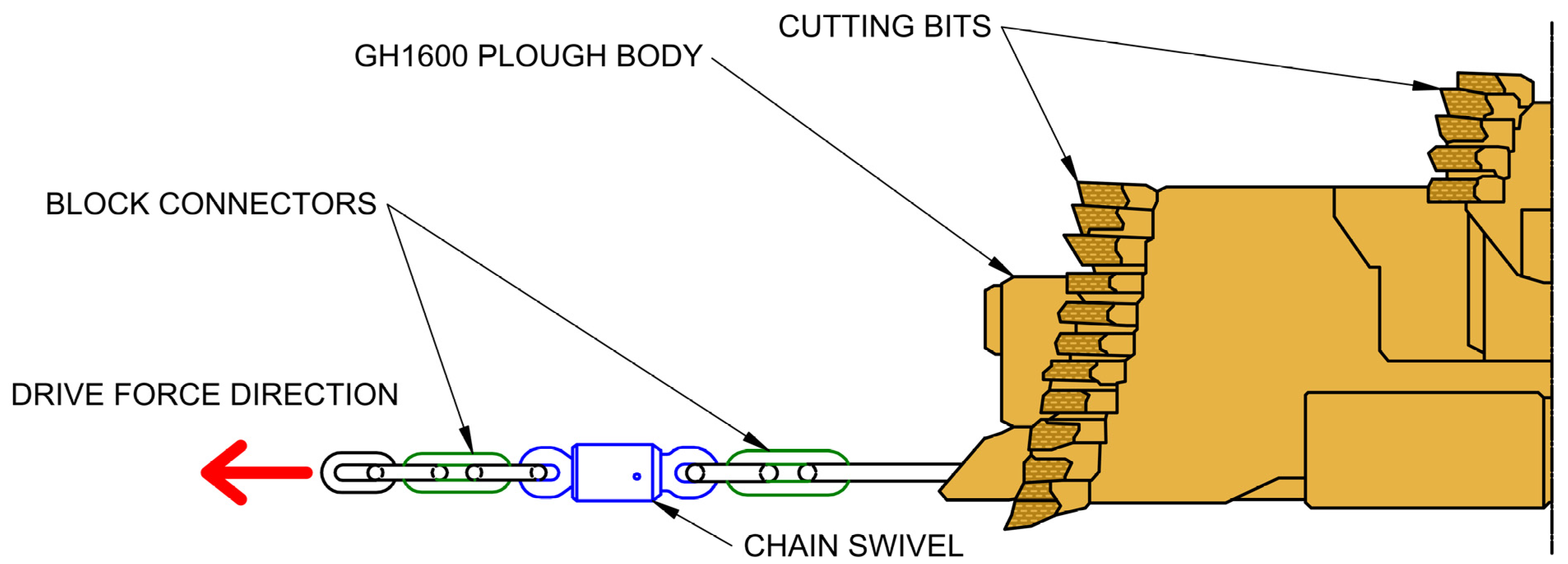 Energies 15 06003 g003