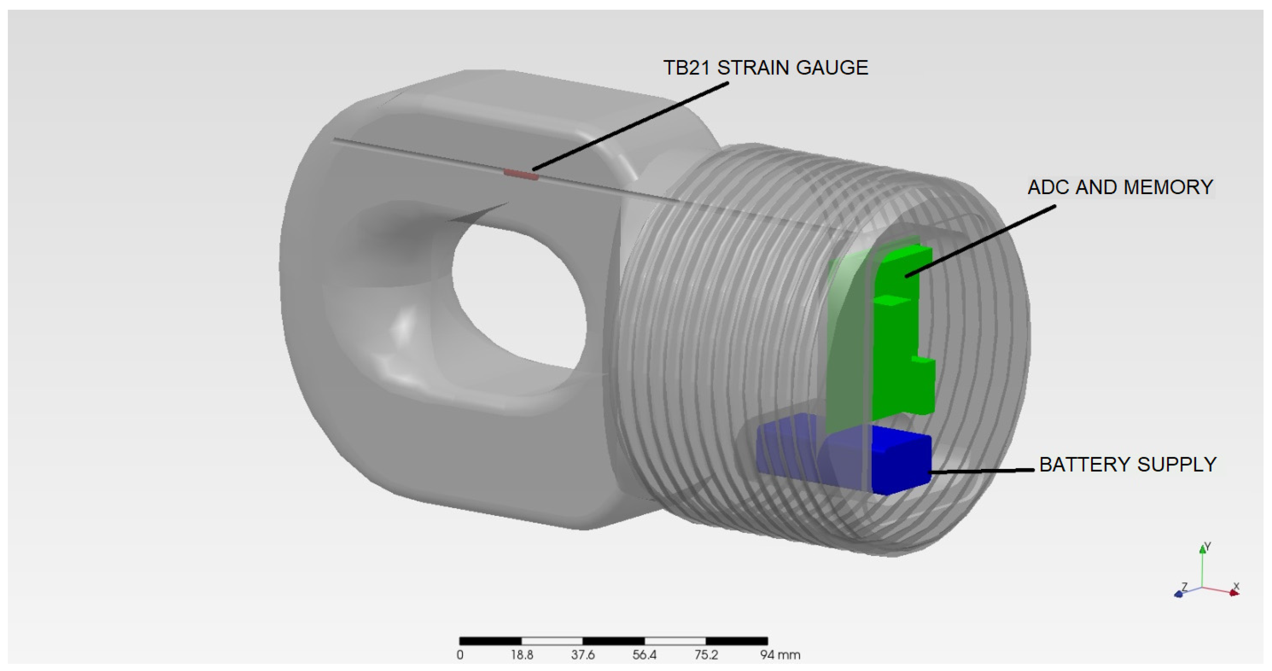 Energies 15 06003 g007