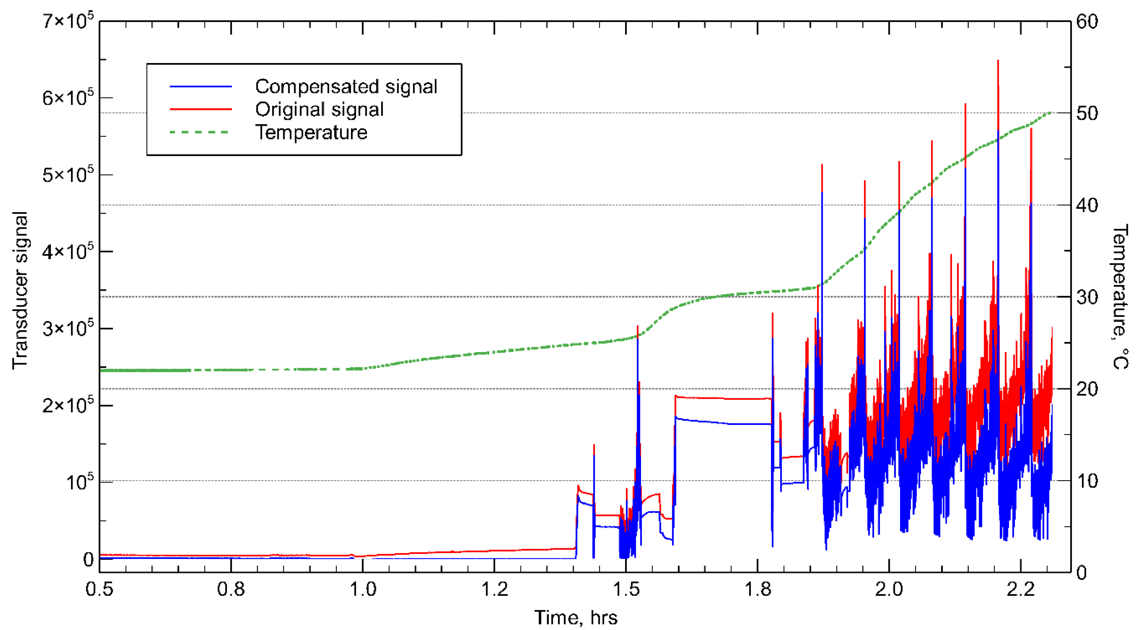 Energies 15 06003 g012