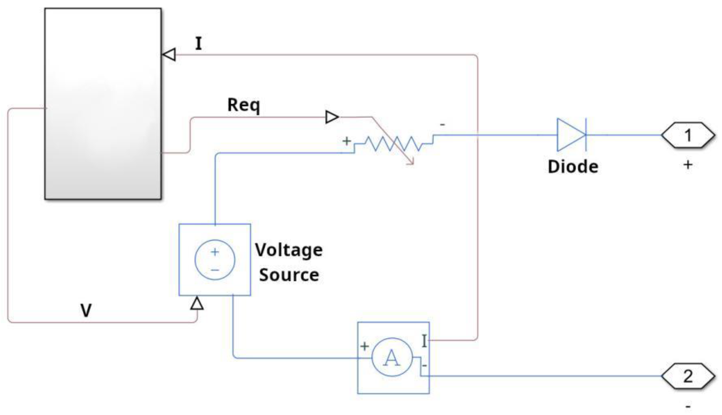 Energies 15 06004 g004 550