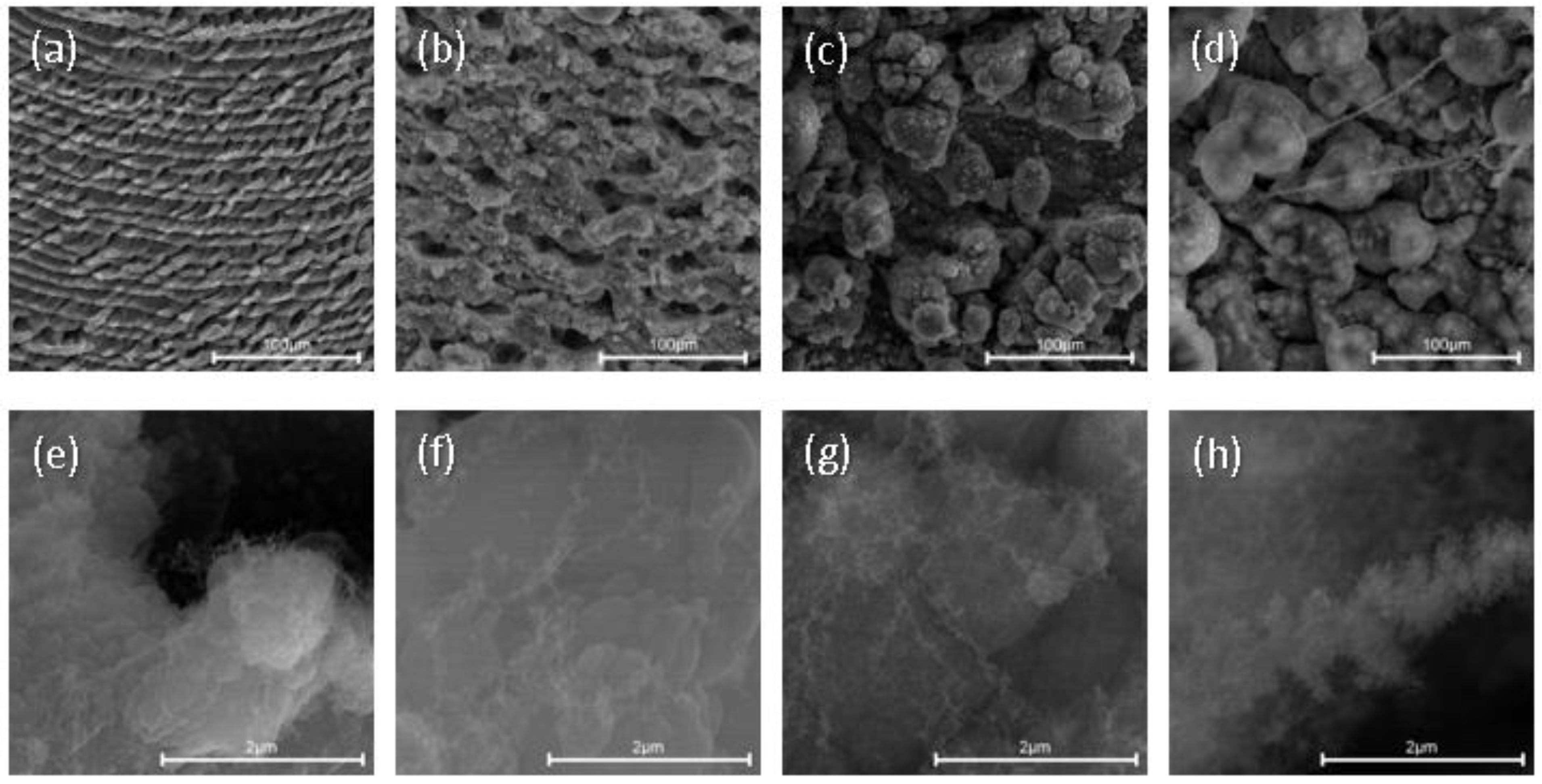 Energies 15 06005 g003 Energies 15 06005 g003