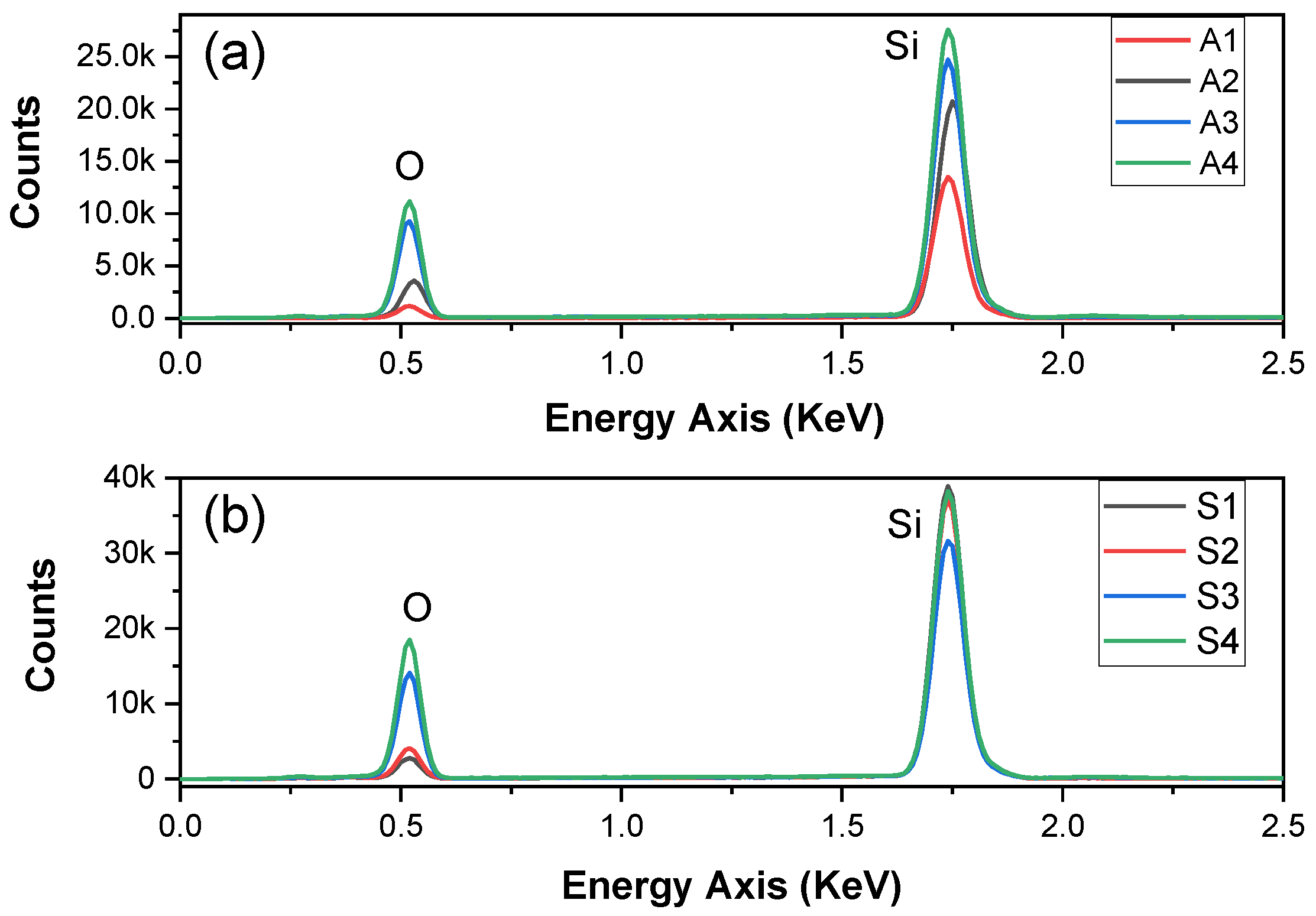 Energies 15 06005 g004 Energies 15 06005 g004