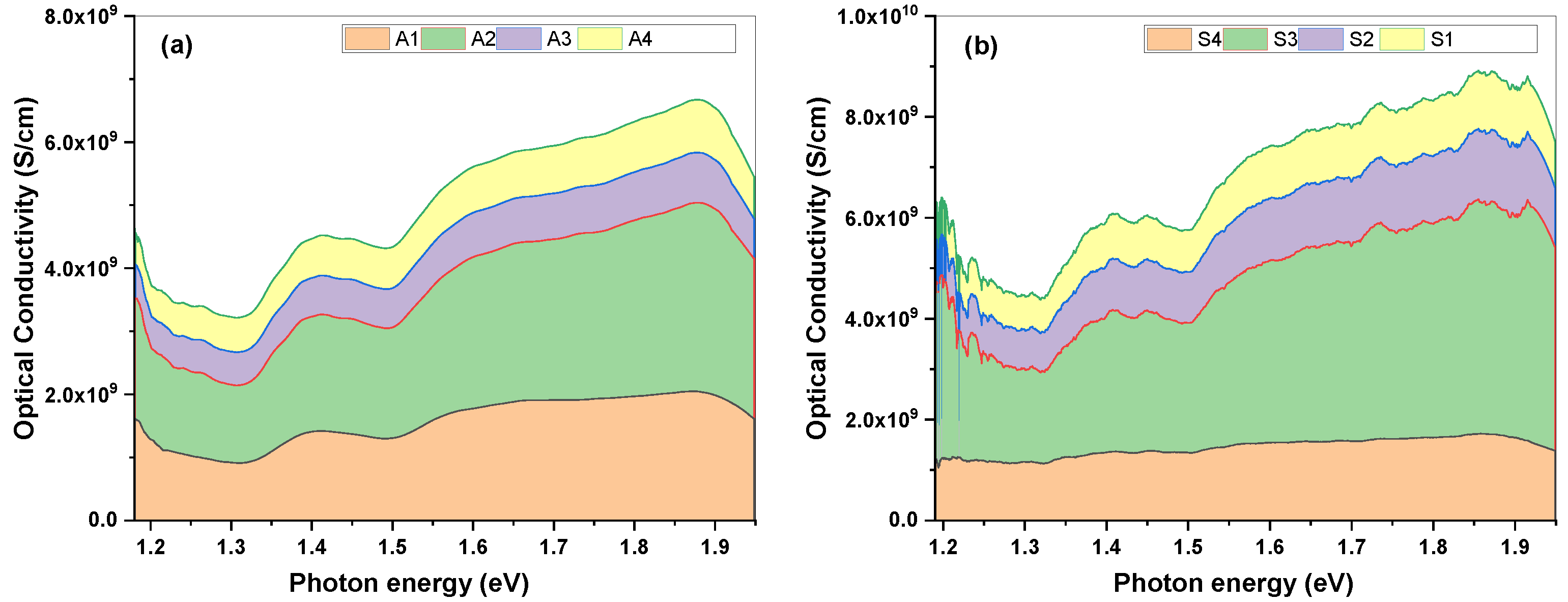 Energies 15 06005 g012 Energies 15 06005 g012