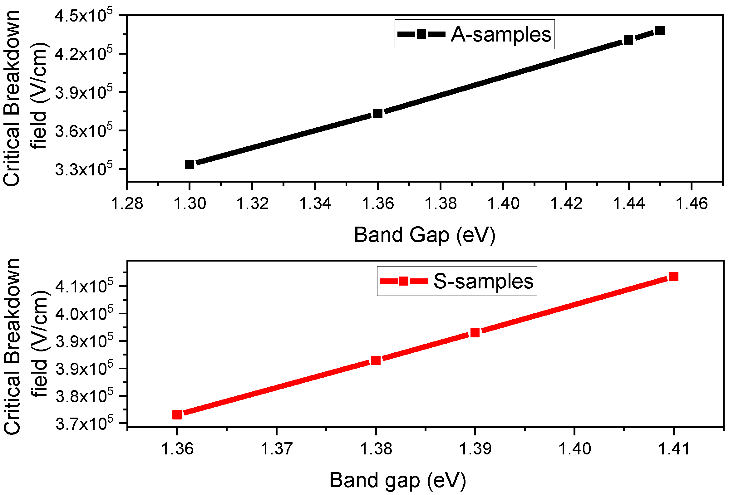 Energies 15 06005 g015 Energies 15 06005 g015