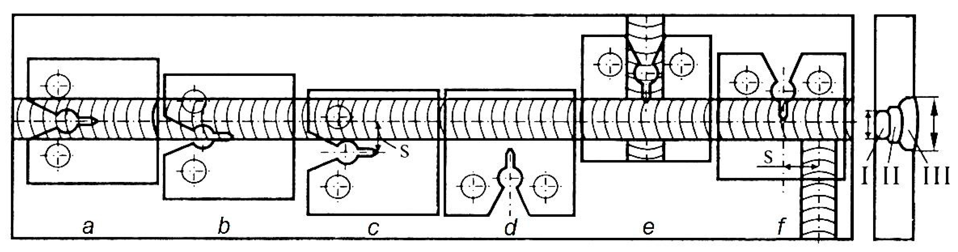 Energies 15 06006 g014