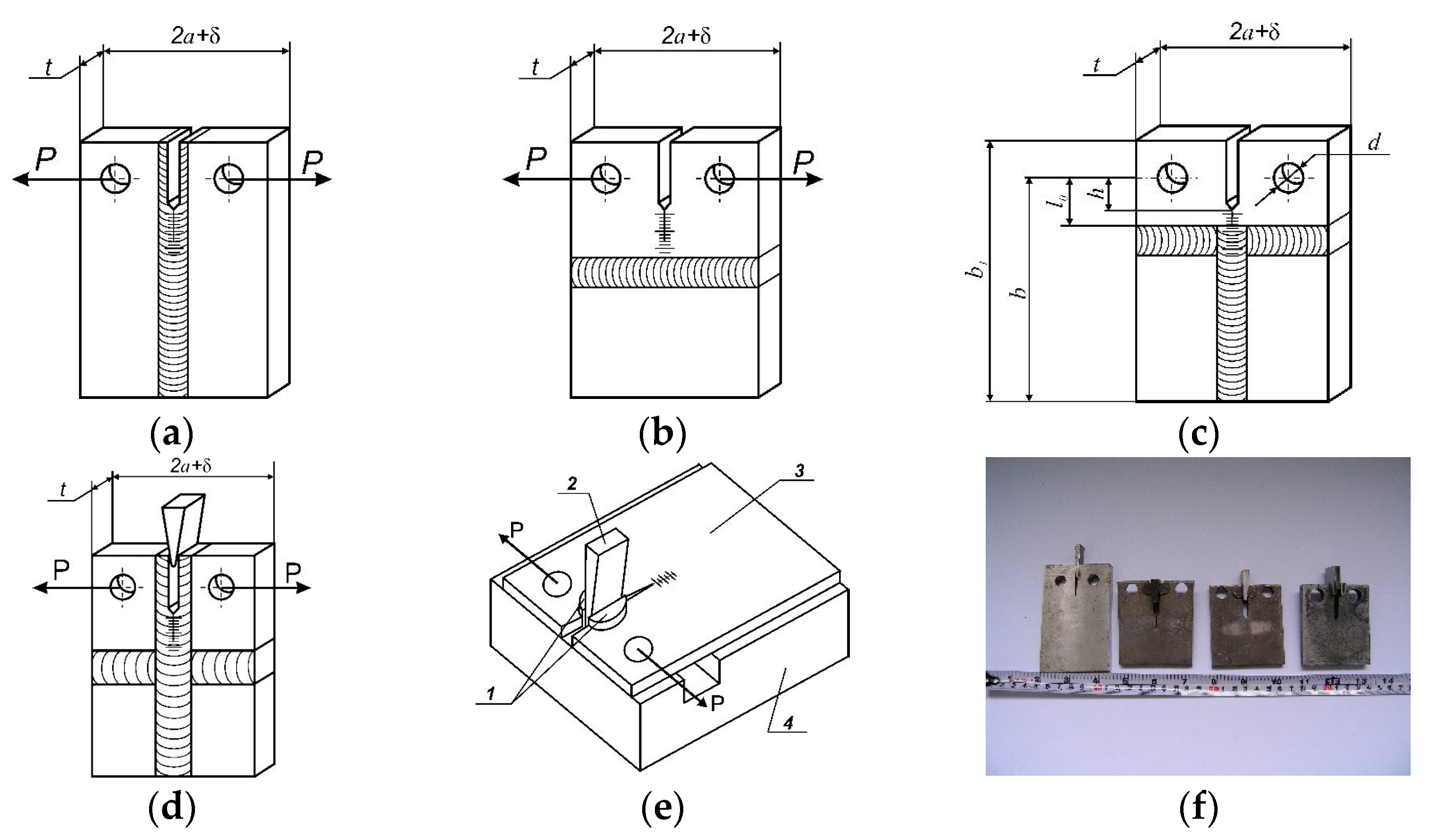Energies 15 06006 g015