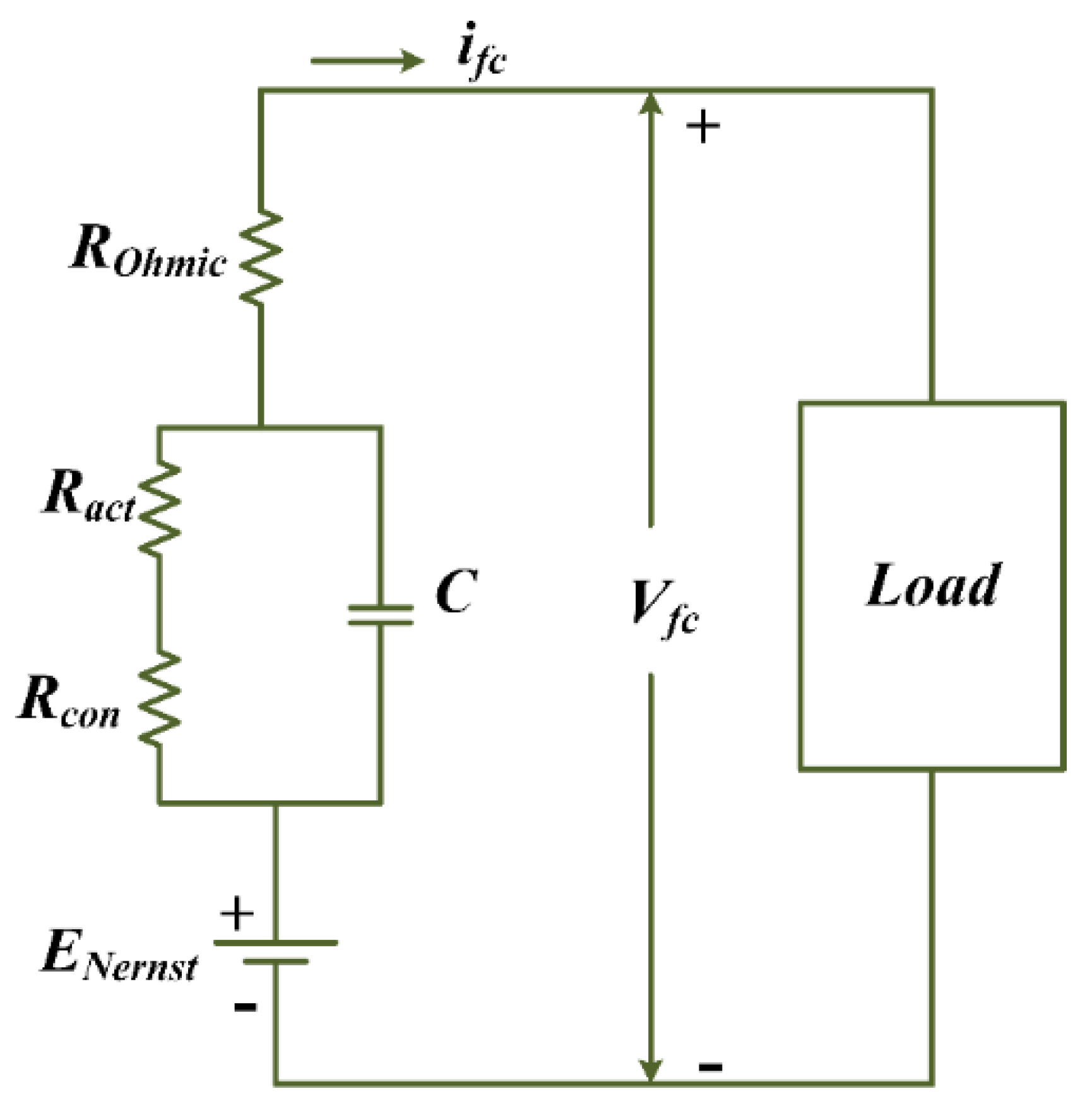 Energies 15 06008 g002 550