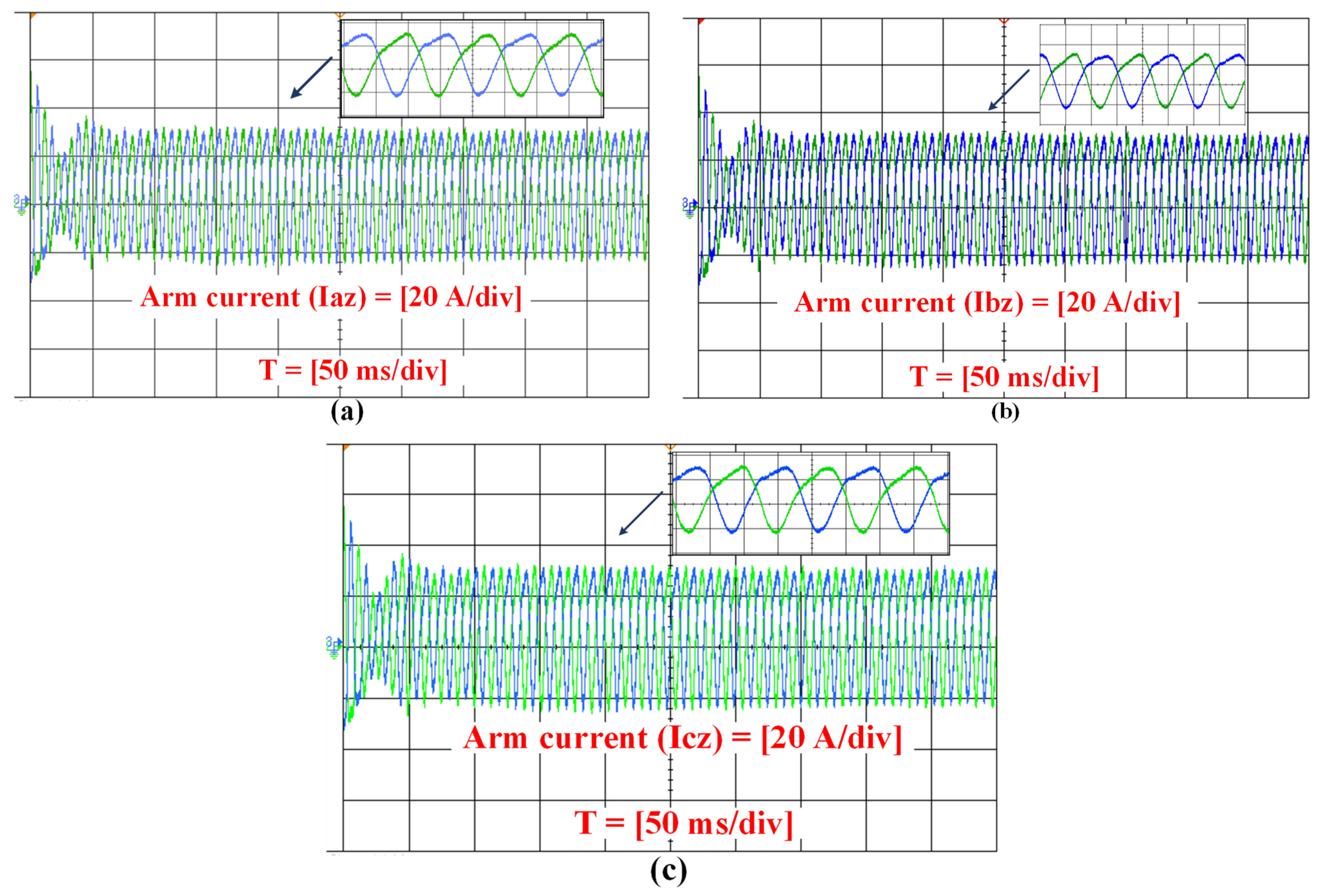 Energies 15 06008 g019 550