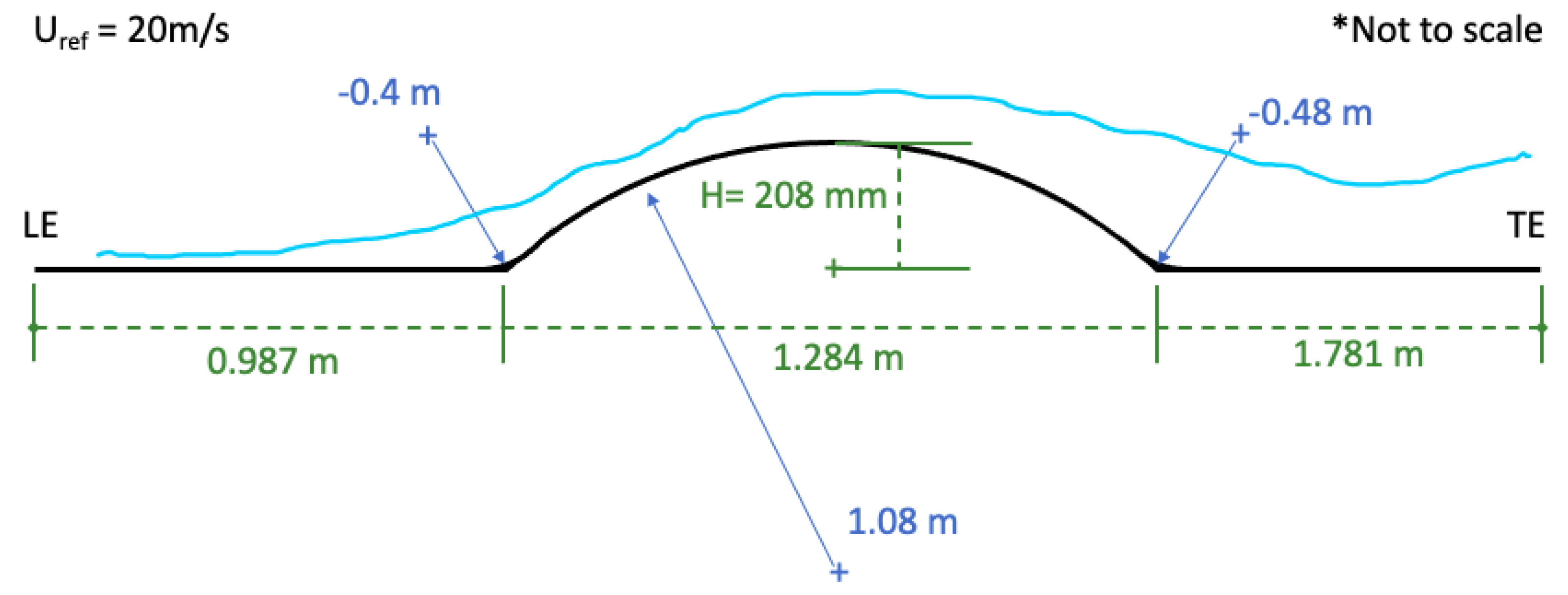 Energies 15 06013 g001