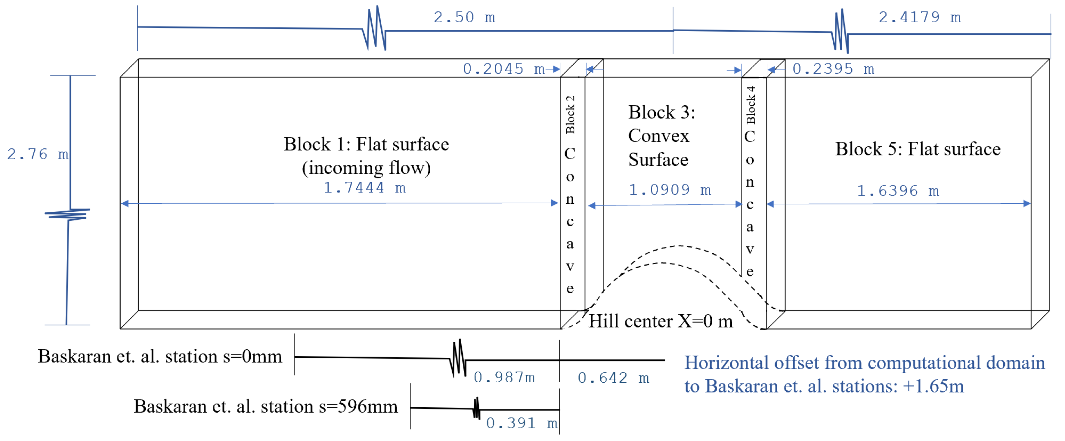 Energies 15 06013 g004