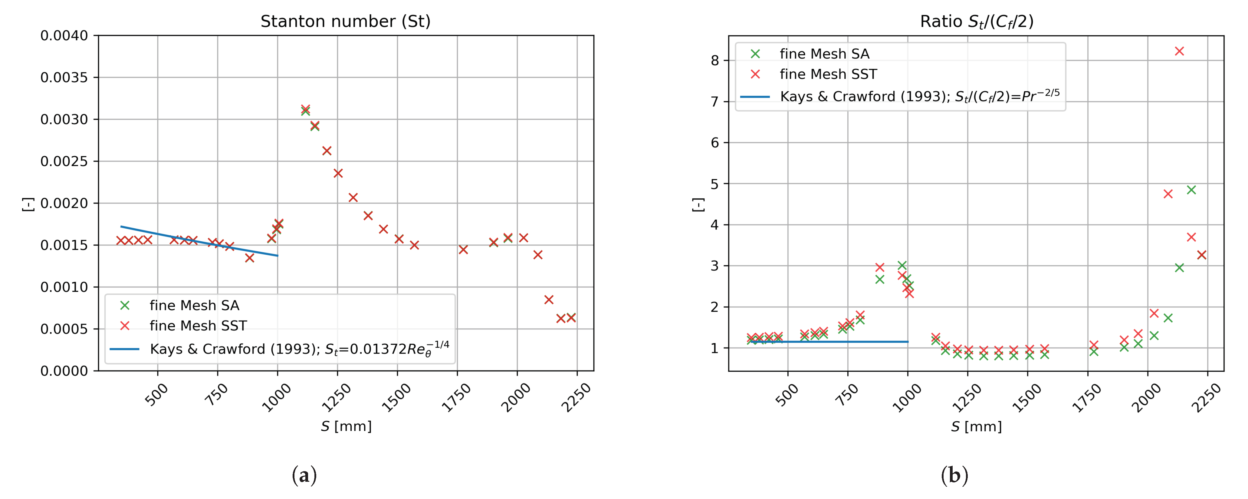 Energies 15 06013 g015