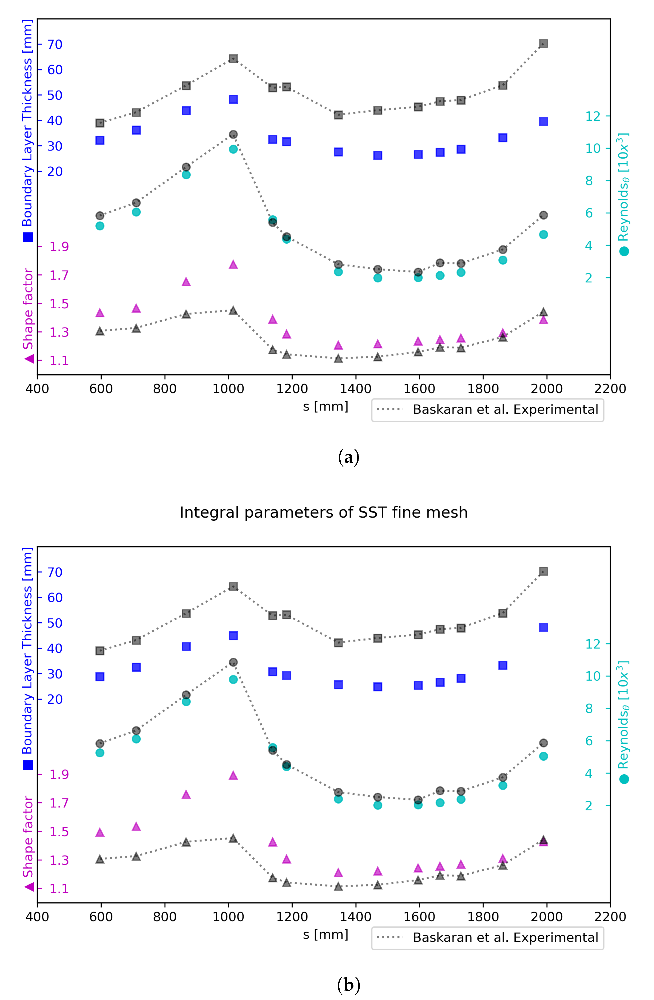 Energies 15 06013 g016