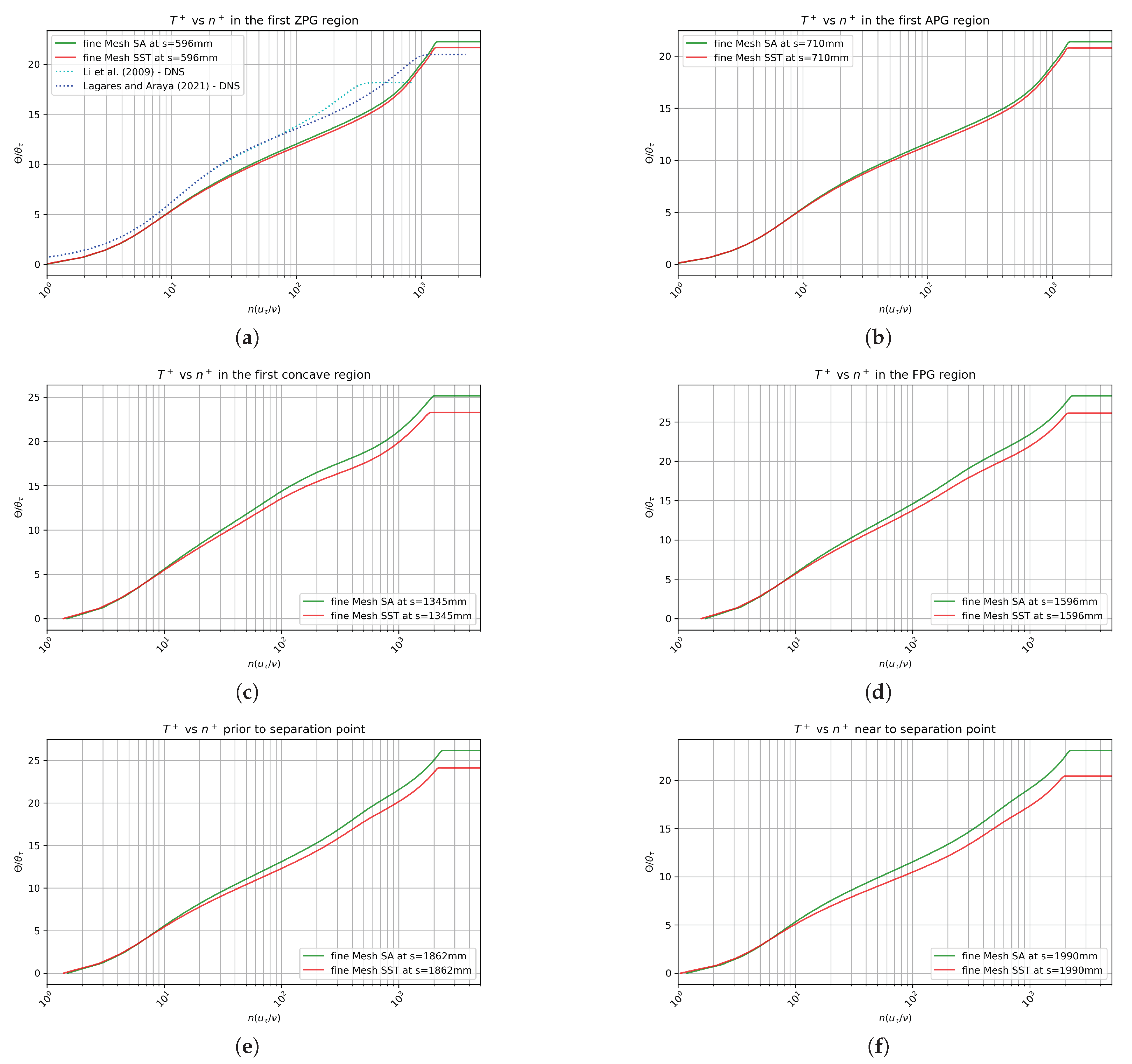 Energies 15 06013 g022