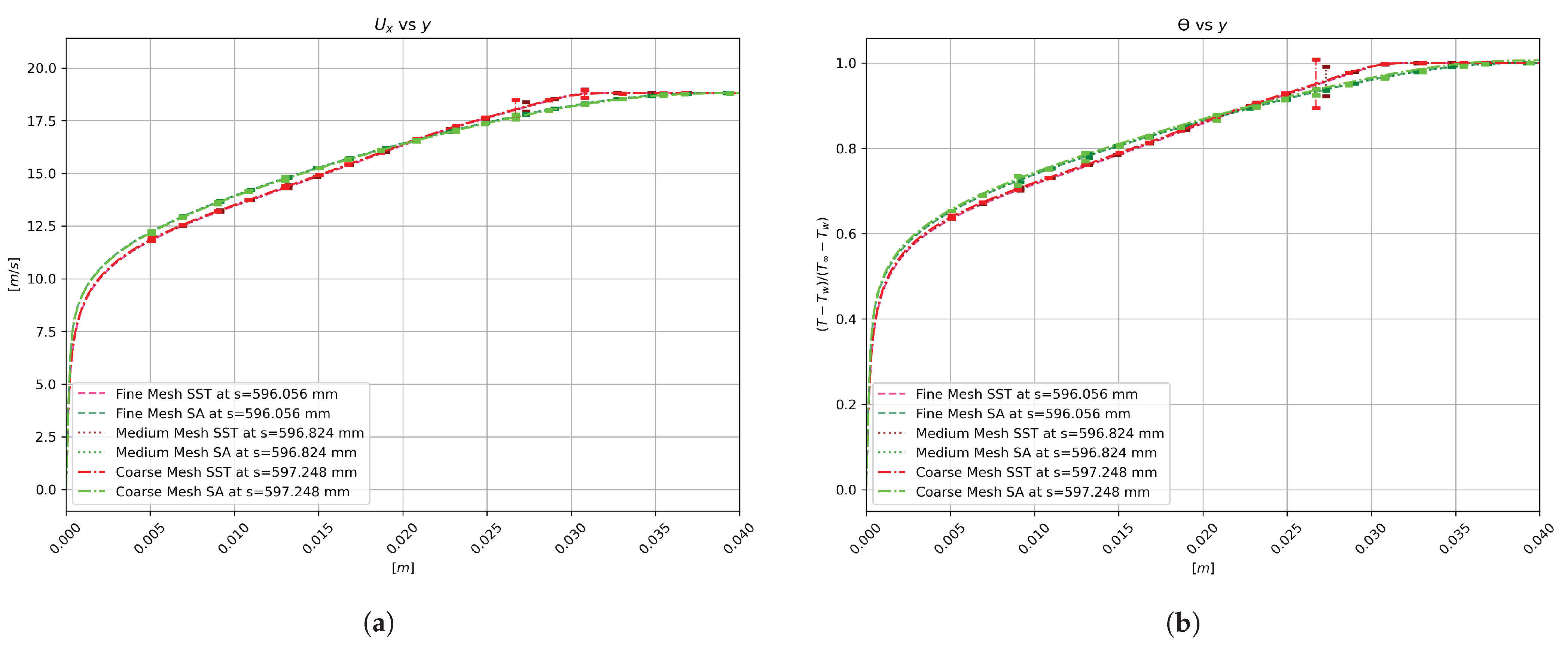 Energies 15 06013 g0a2