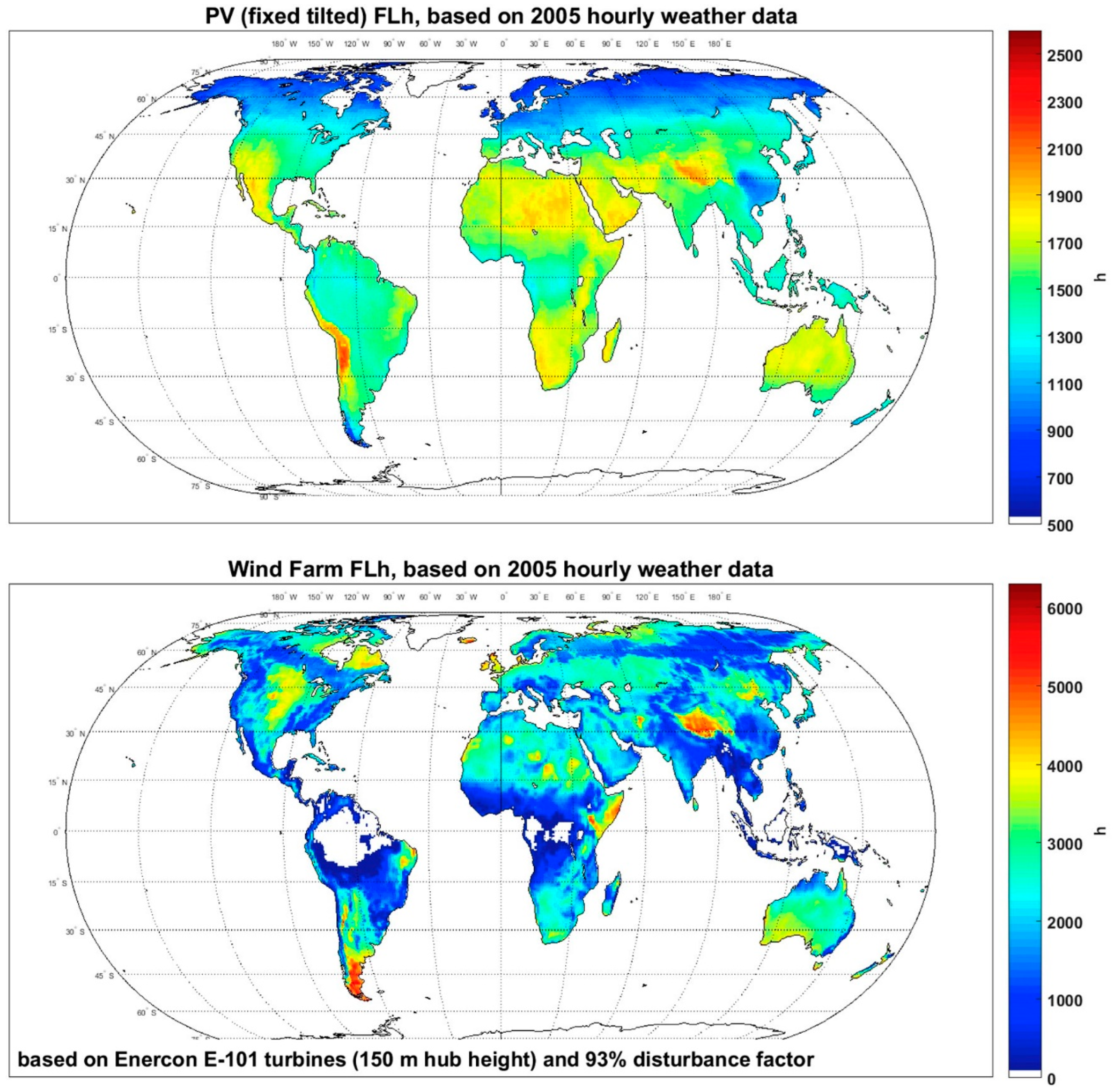 Energies 15 06014 g009