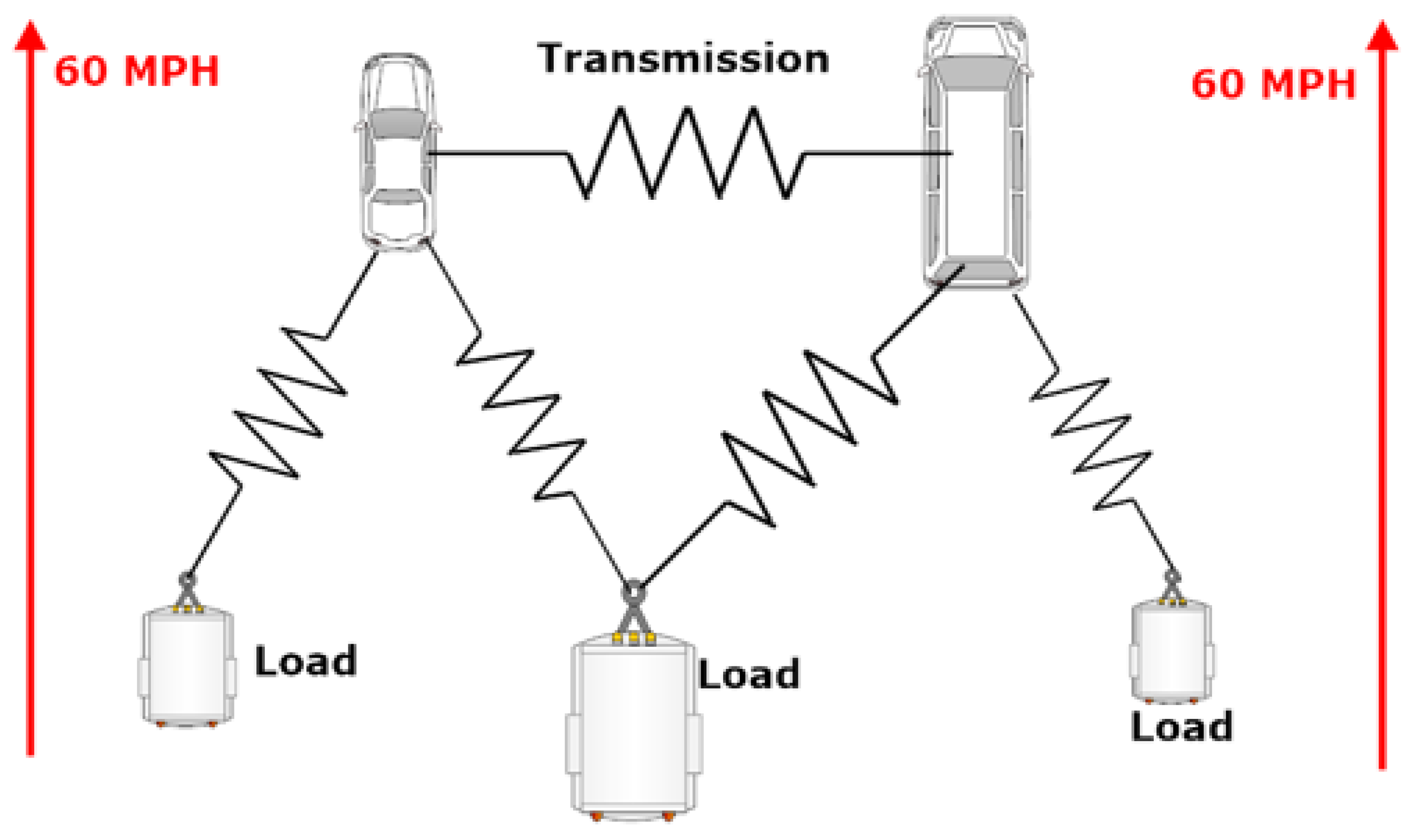 Energies 15 06016 g001 550