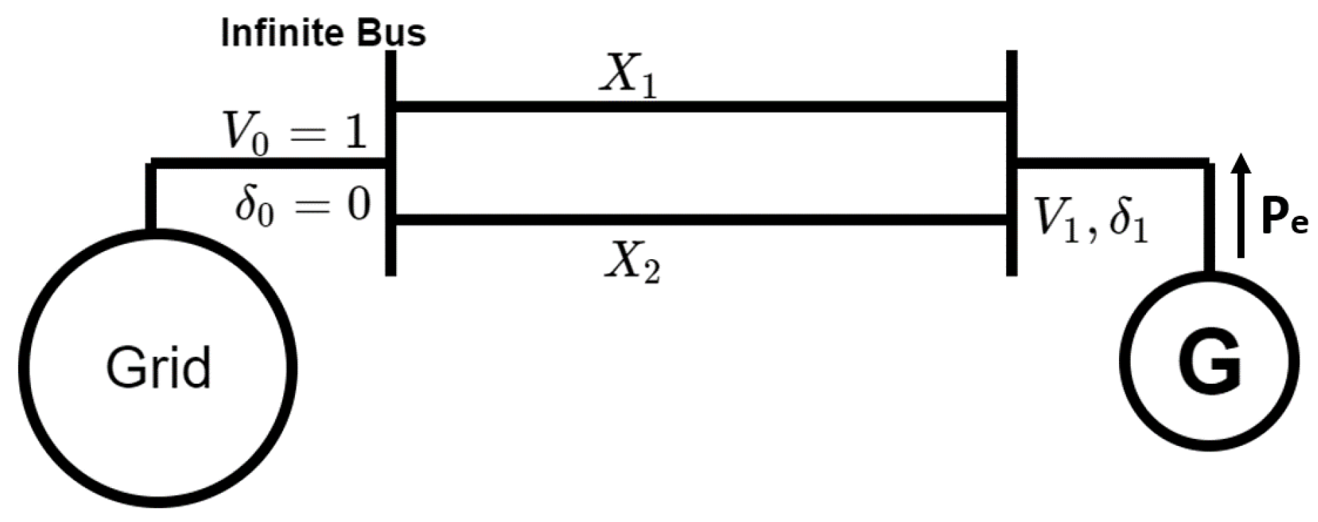 Energies 15 06016 g002 550