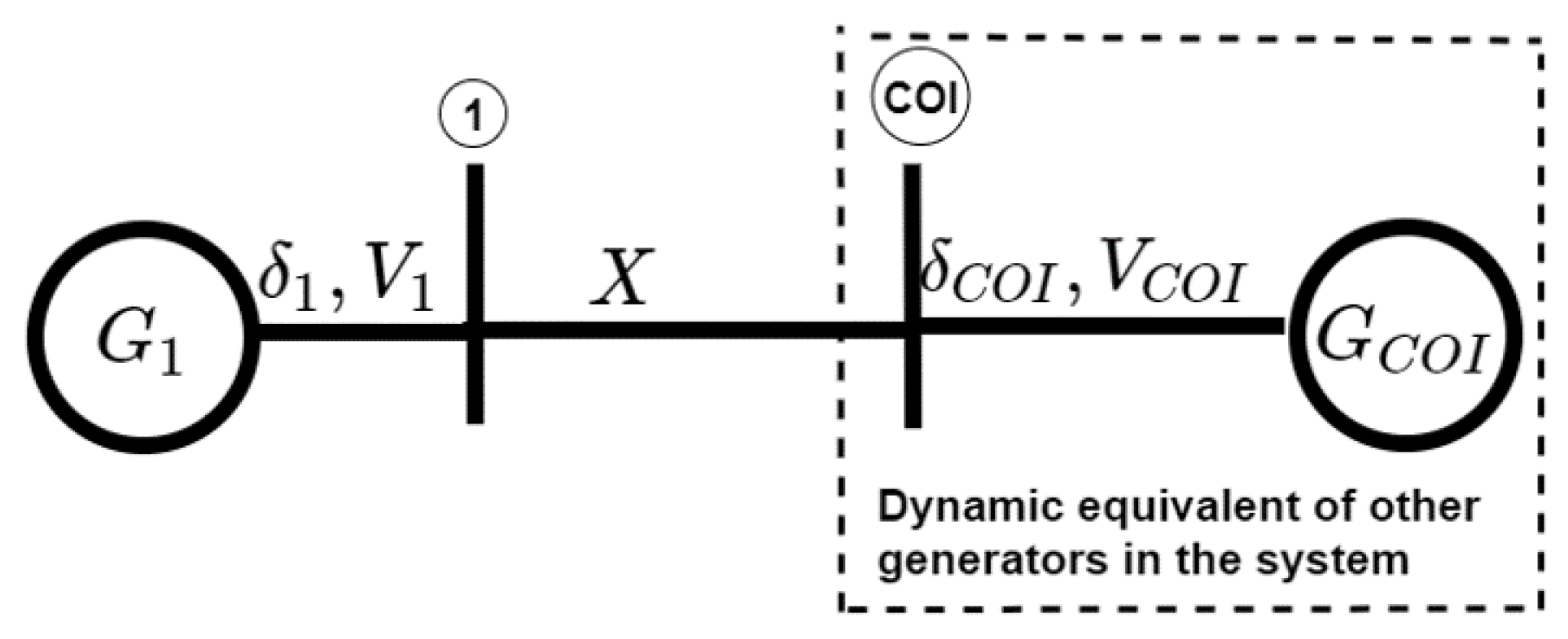 Energies 15 06016 g008 550