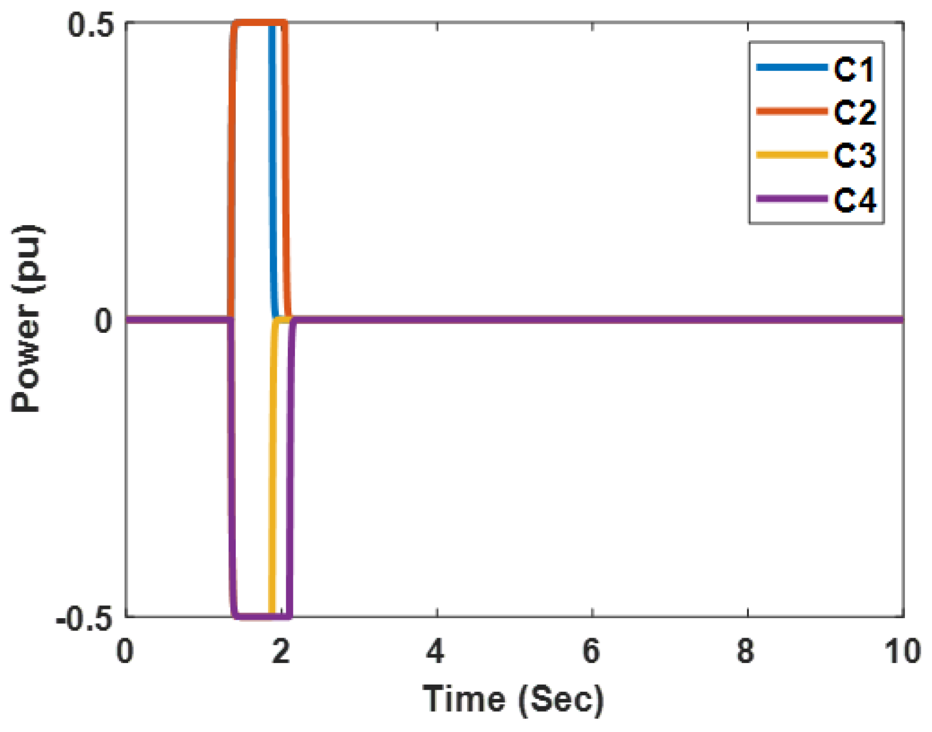 Energies 15 06016 g015 550
