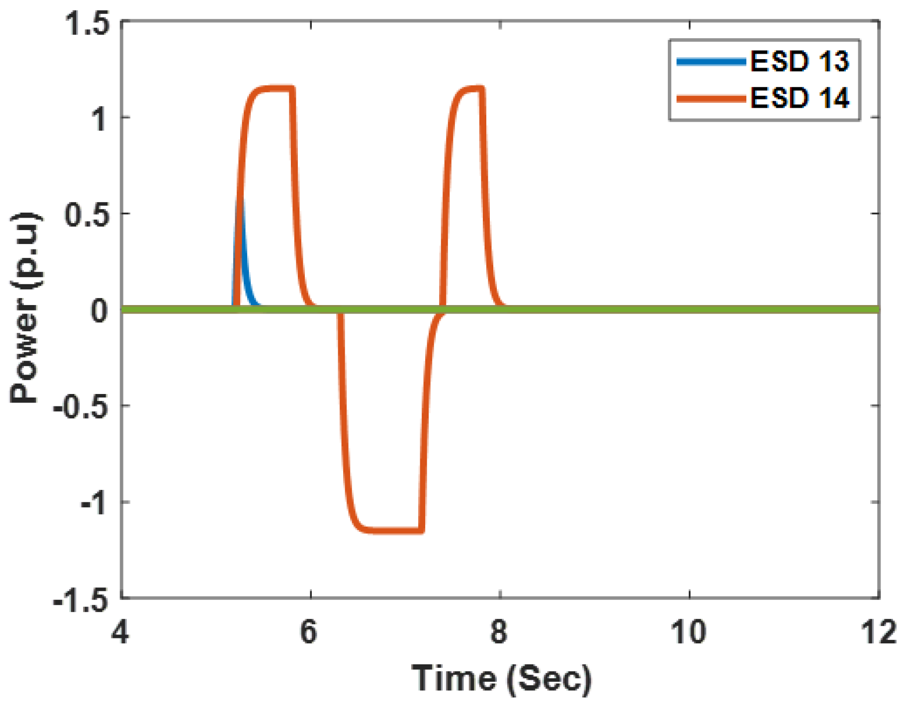 Energies 15 06016 g019 550