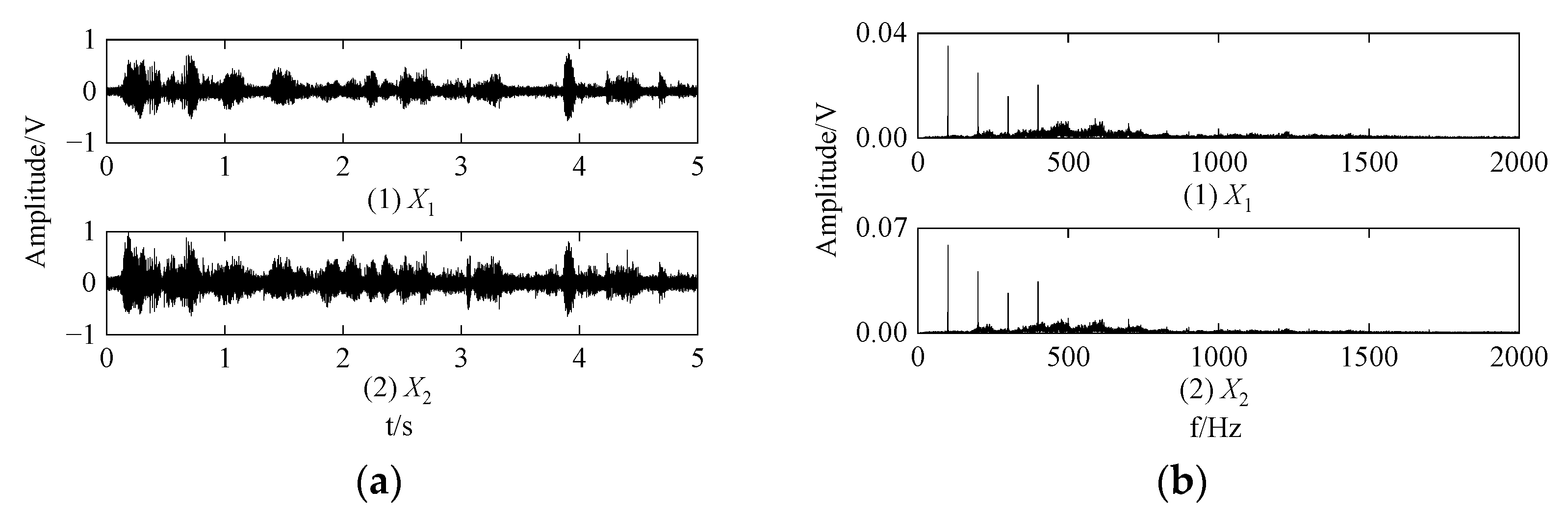Energies 15 06017 g005
